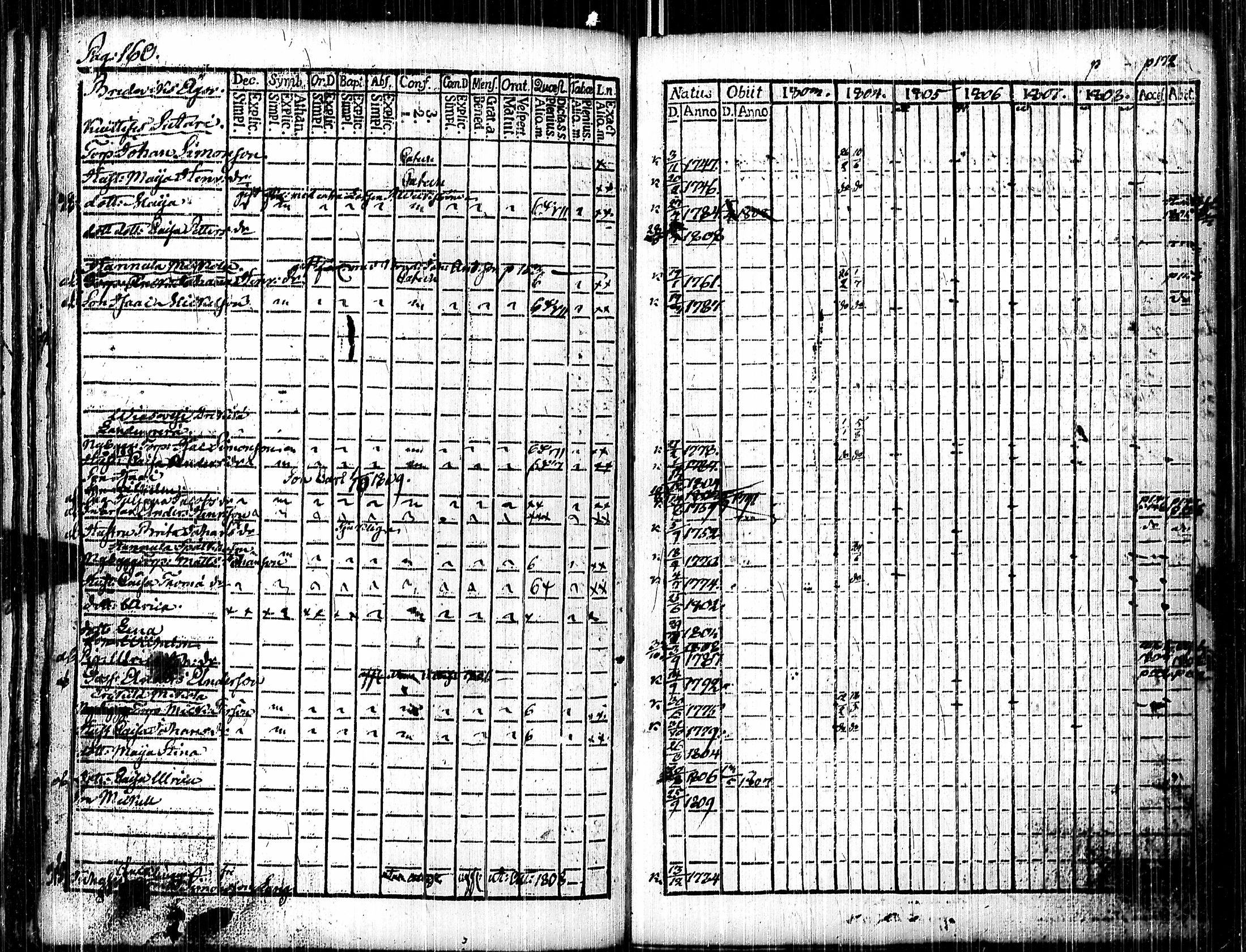 [ kuvat/168.jpg ]