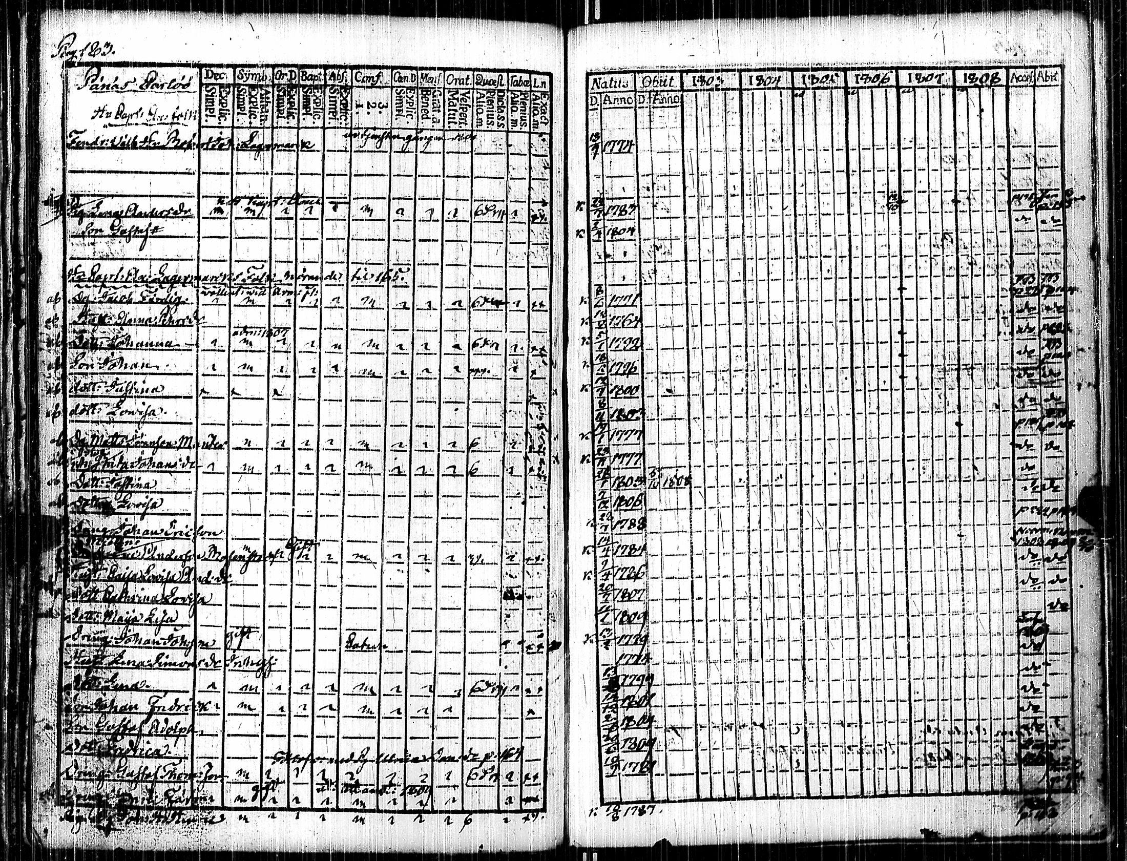 [ kuvat/191.jpg ]