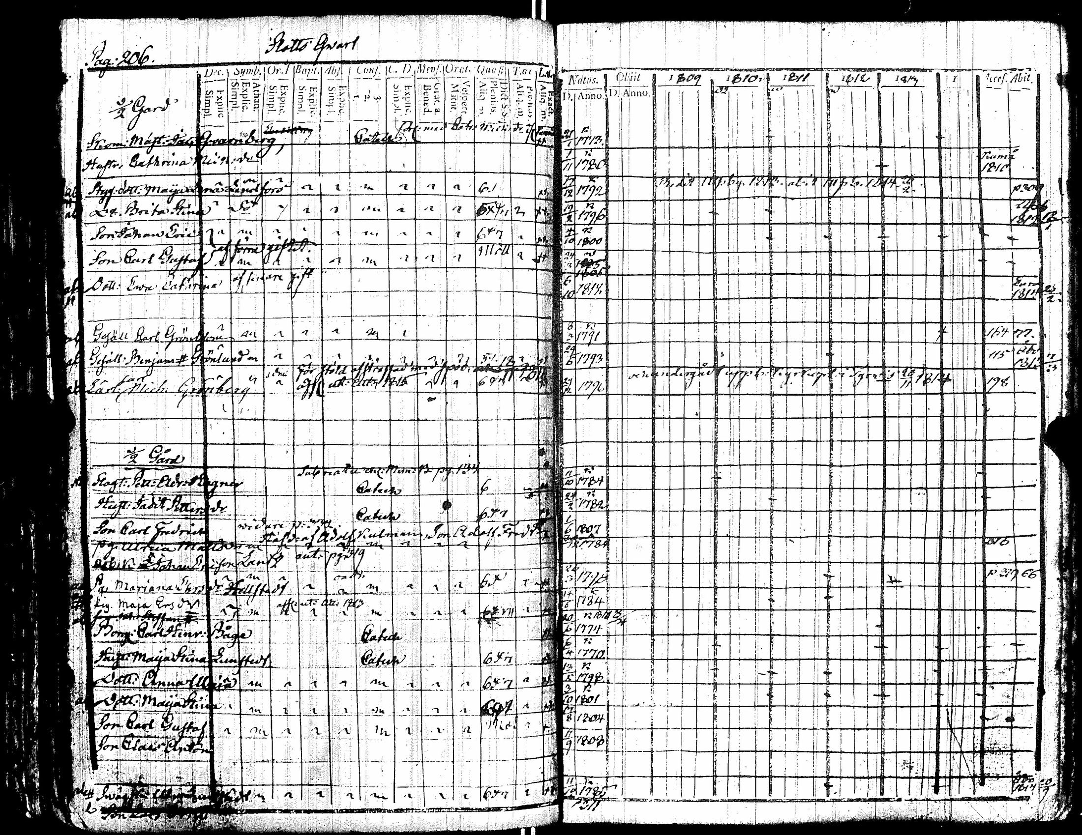 [ kuvat/220.jpg ]