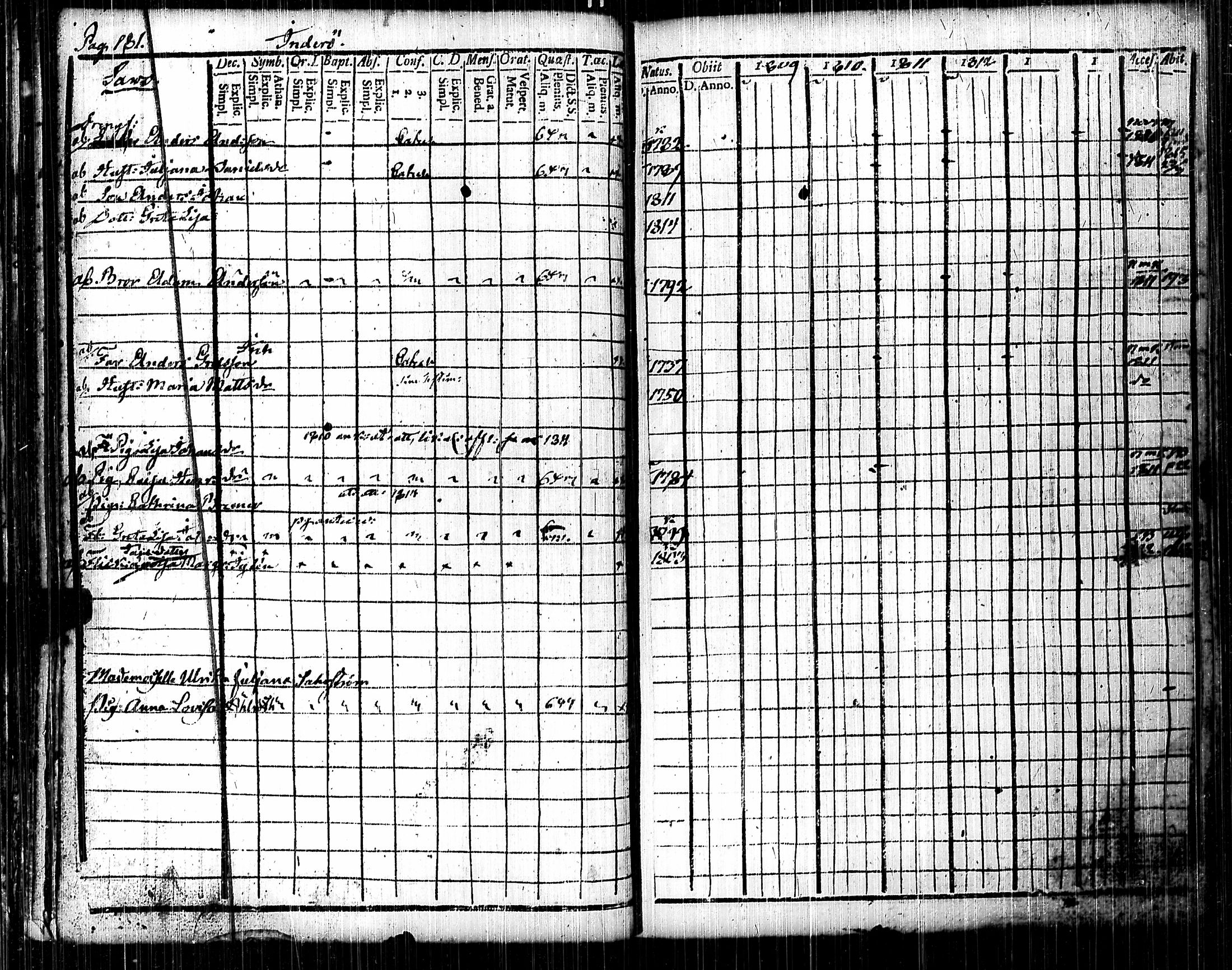 [ kuvat/191.jpg ]