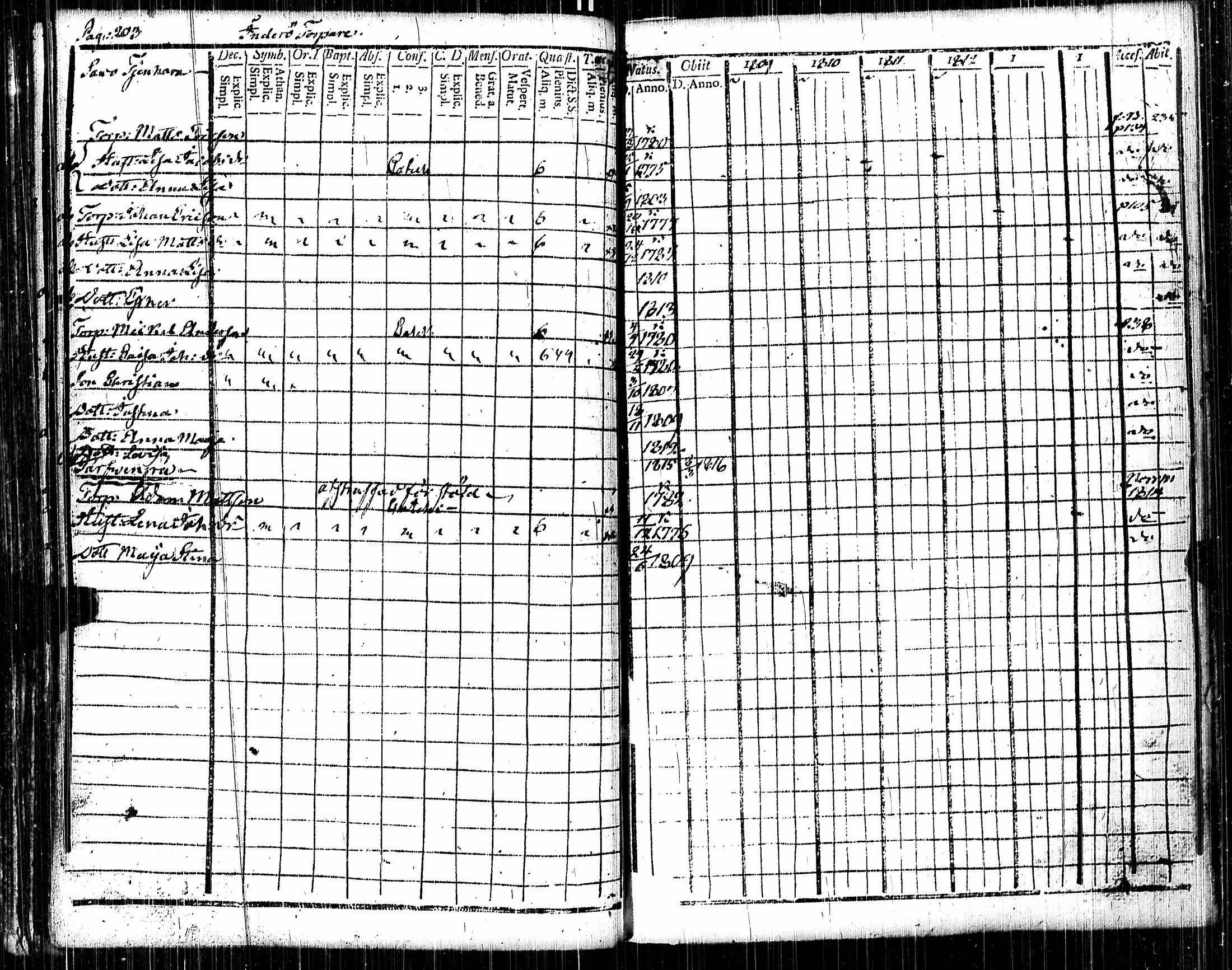 [ kuvat/215.jpg ]