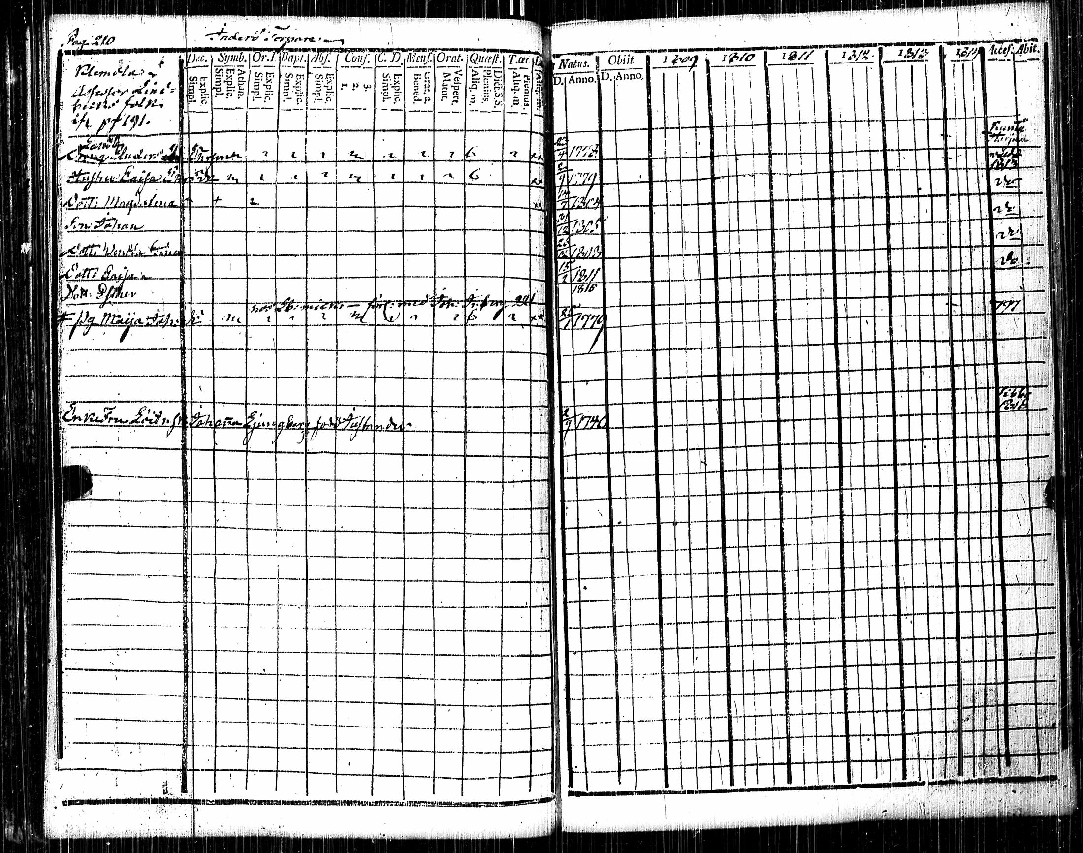 [ kuvat/222.jpg ]