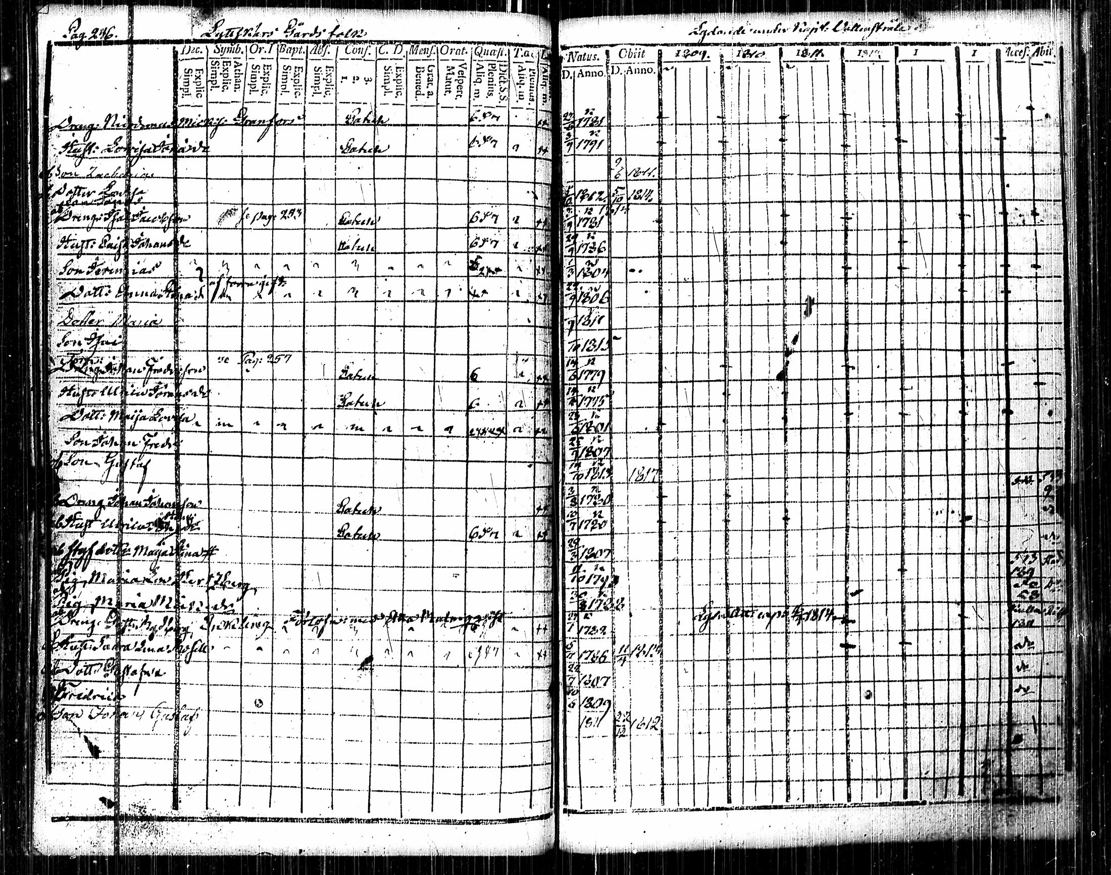 [ kuvat/259.jpg ]