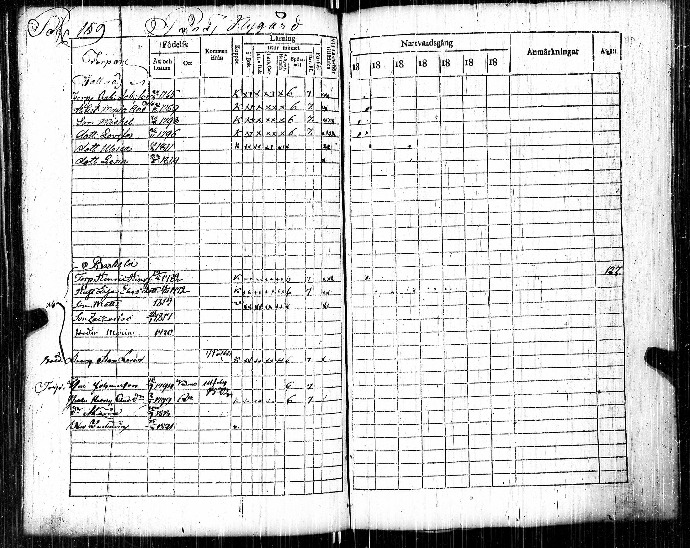[ kuvat/168.jpg ]