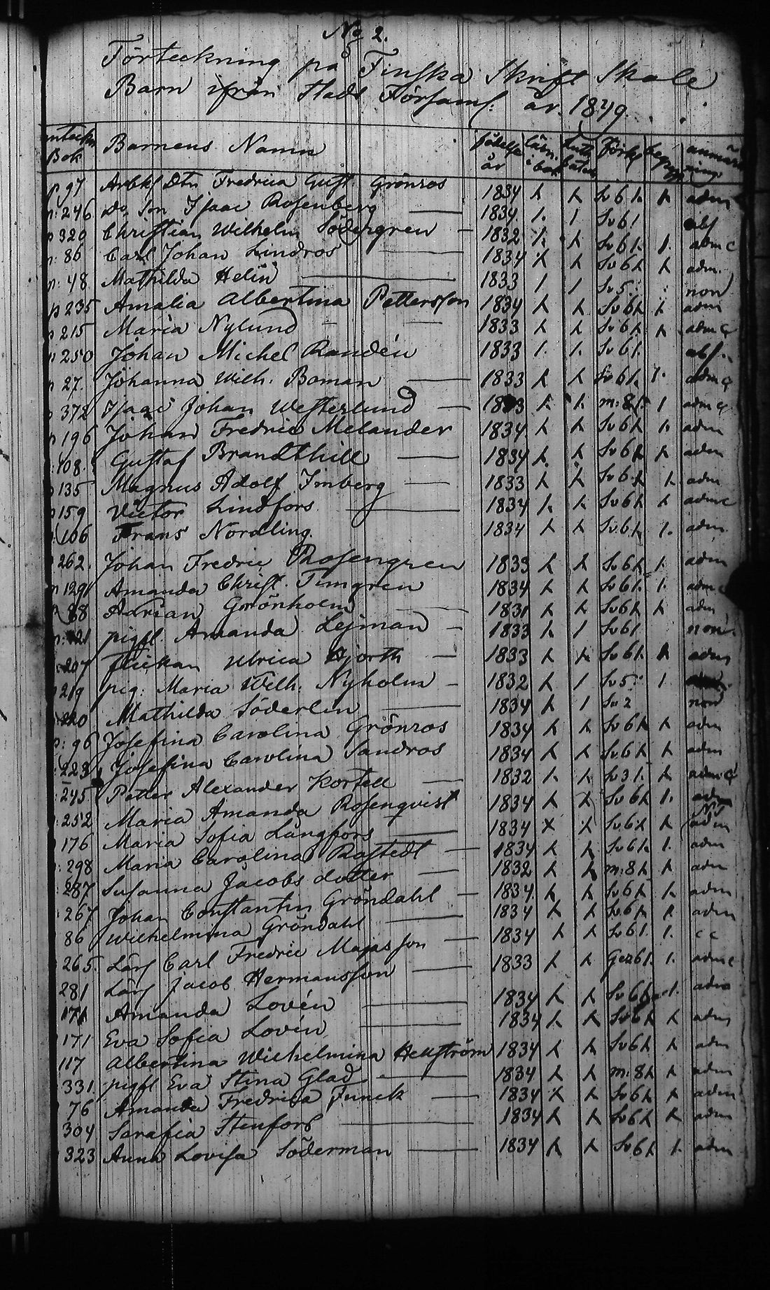 [ kuvat/172.jpg ]