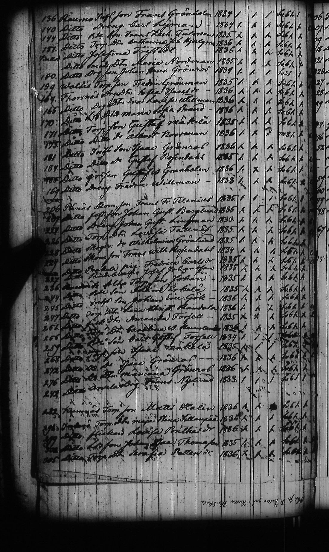 [ kuvat/197.jpg ]