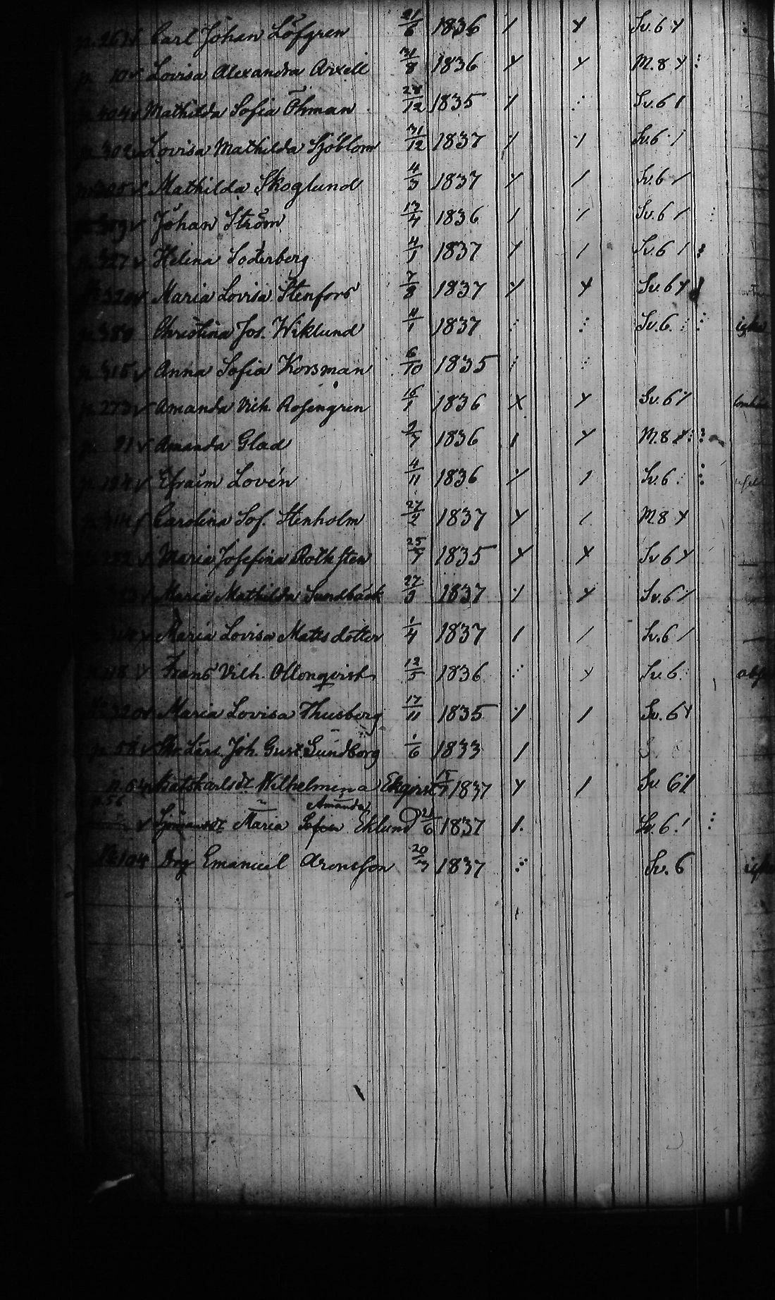 [ kuvat/205.jpg ]