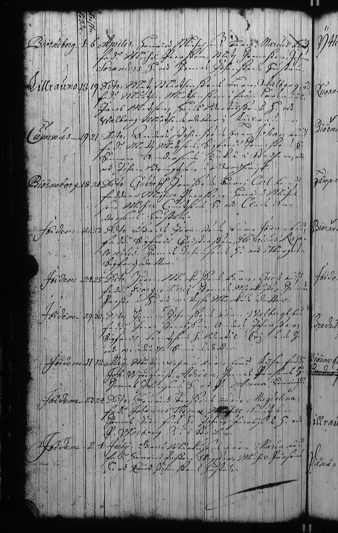 [ kuvat/120.jpg ]