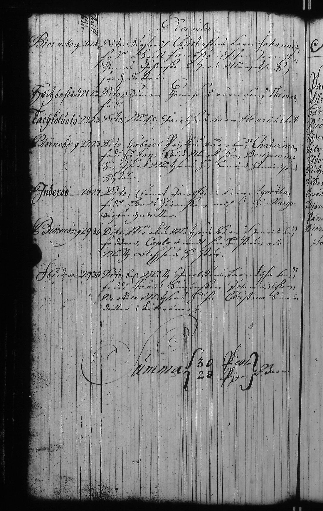 [ kuvat/124.jpg ]