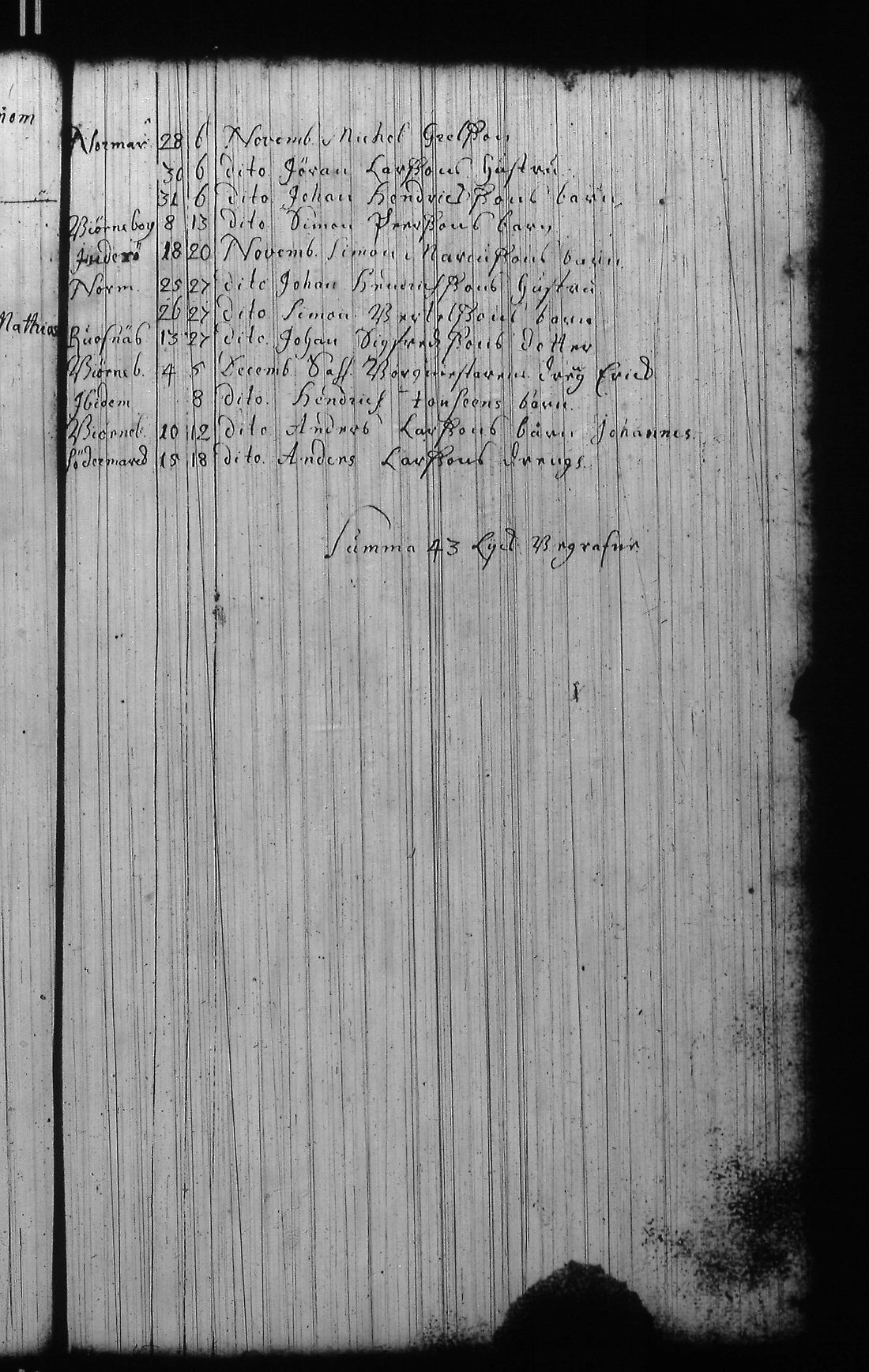 [ kuvat/195.jpg ]
