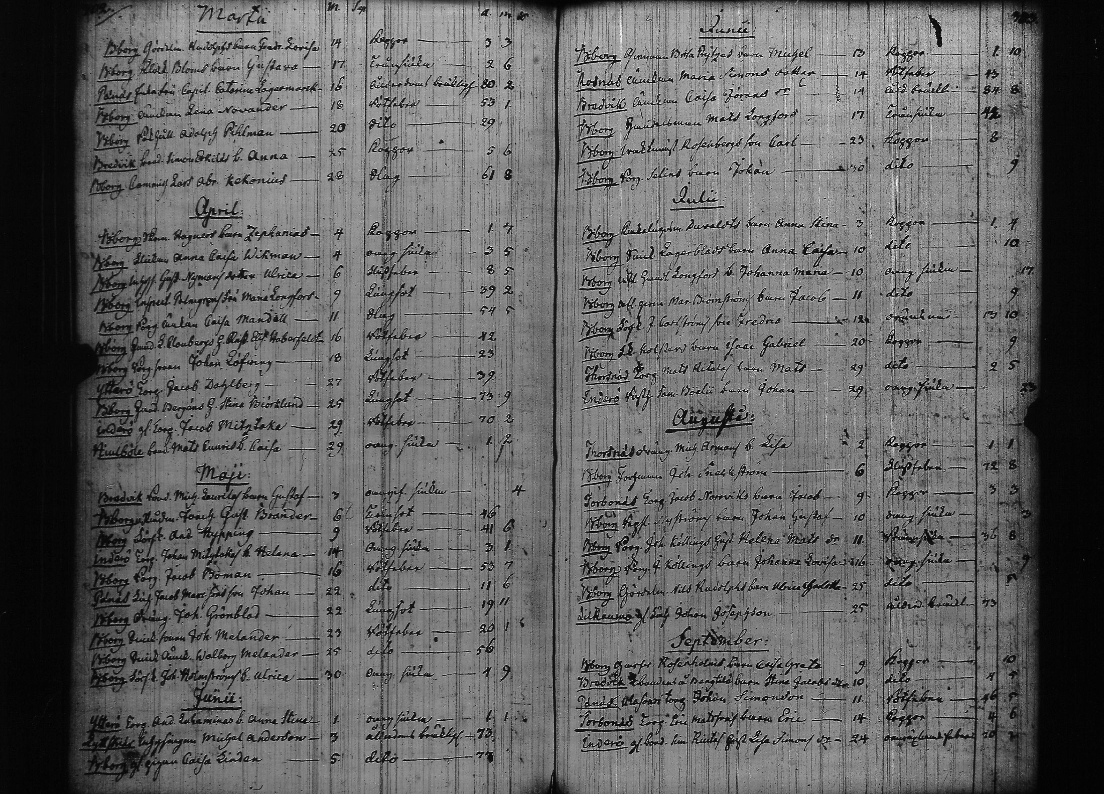 [ kuvat/174.jpg ]