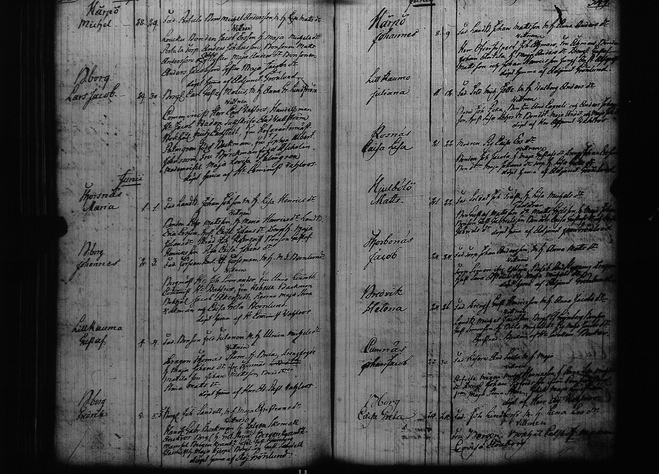 [ kuvat/197.jpg ]