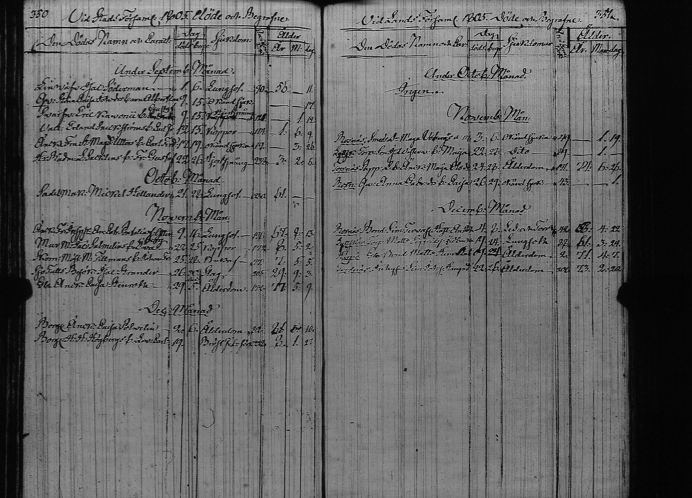 [ kuvat/195.jpg ]