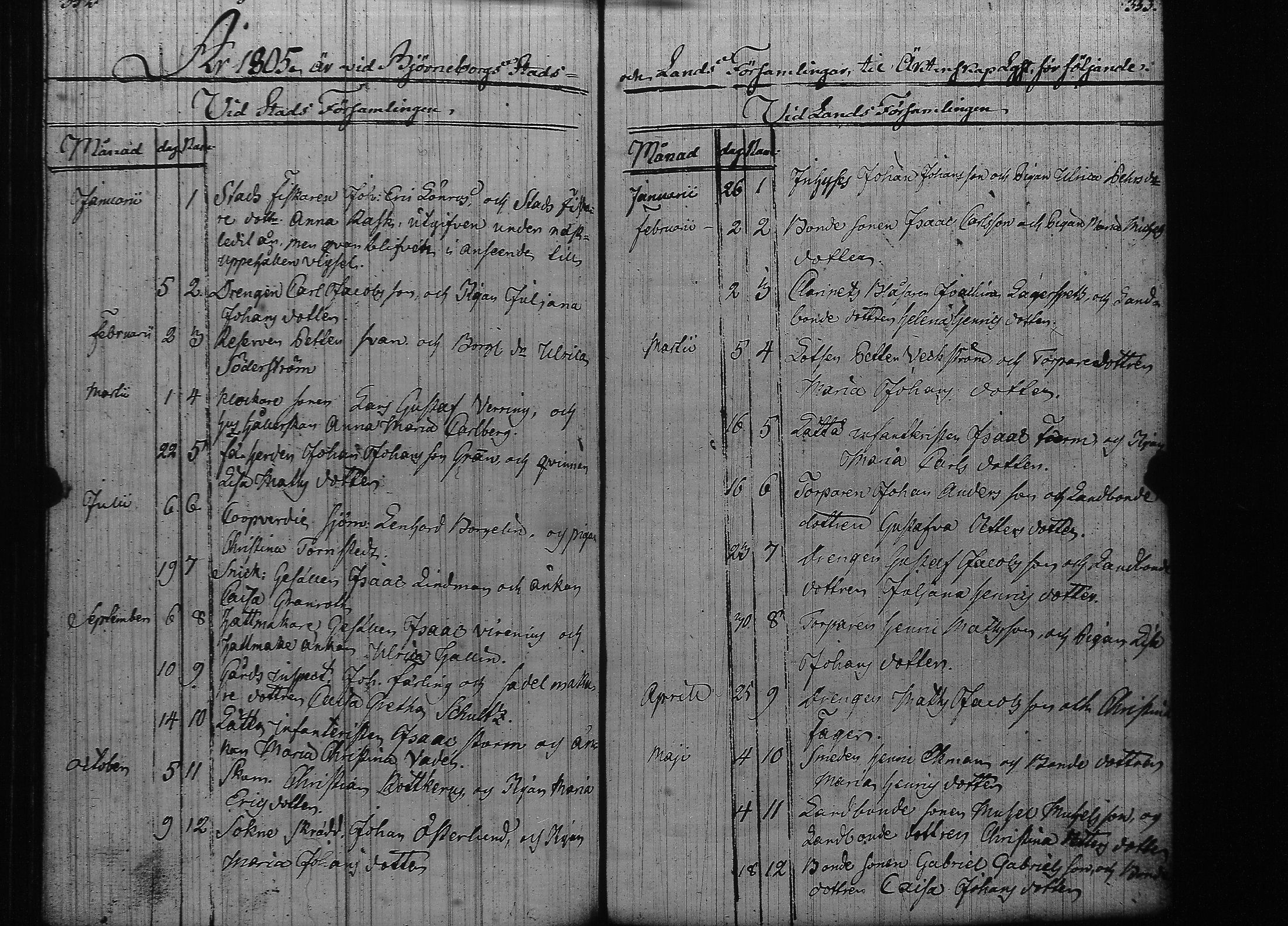 [ kuvat/196.jpg ]