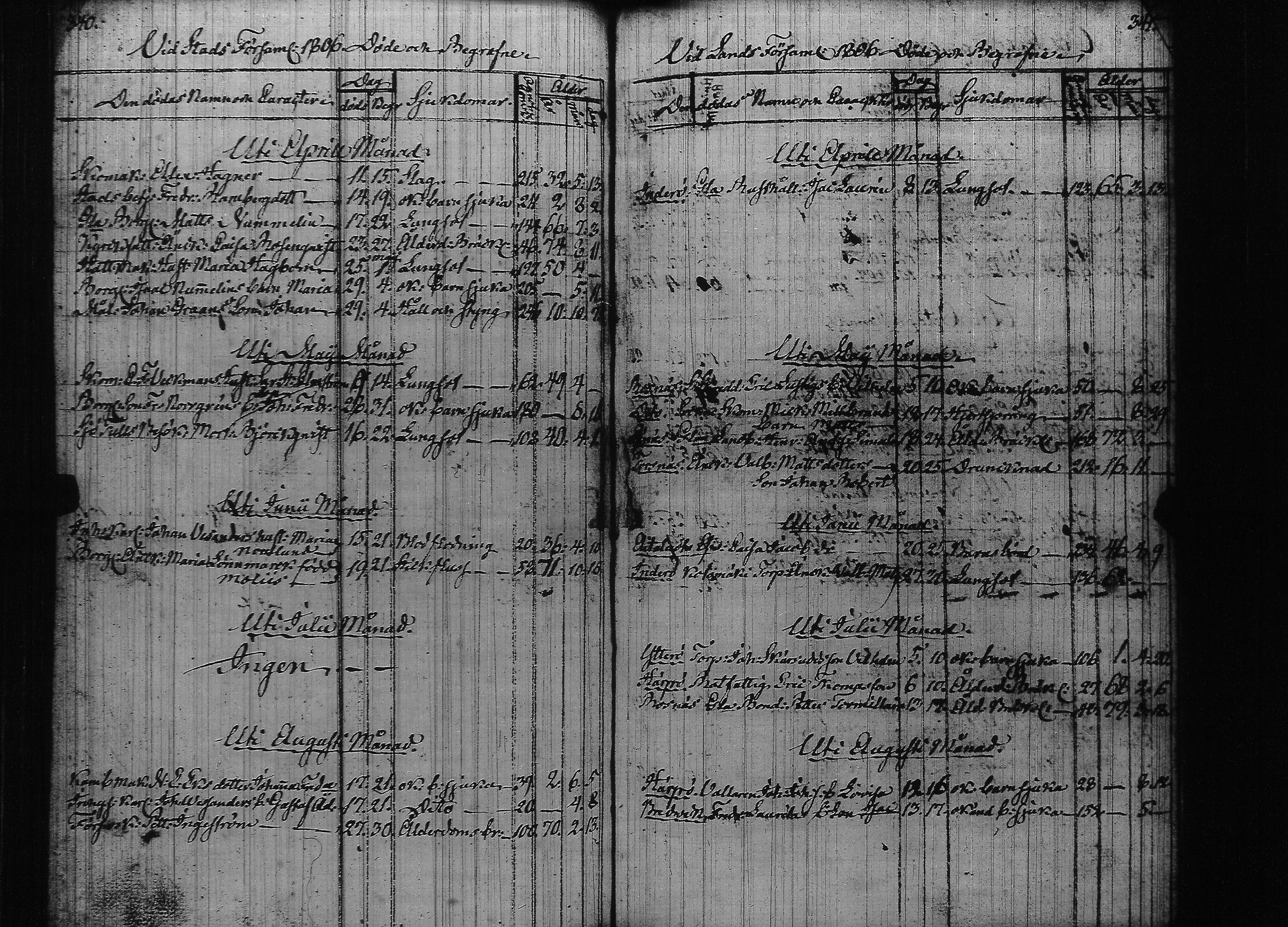 [ kuvat/220.jpg ]