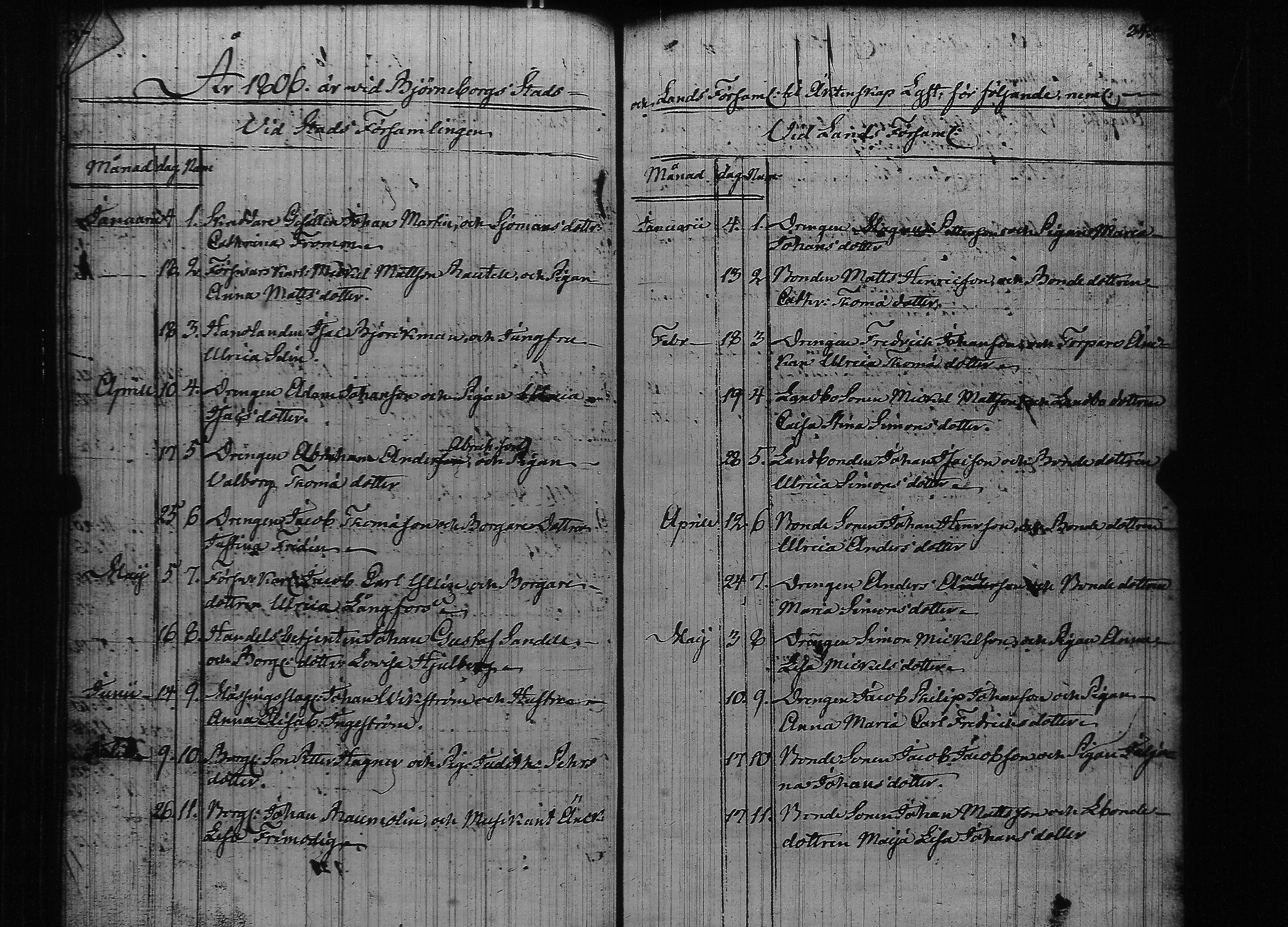 [ kuvat/222.jpg ]