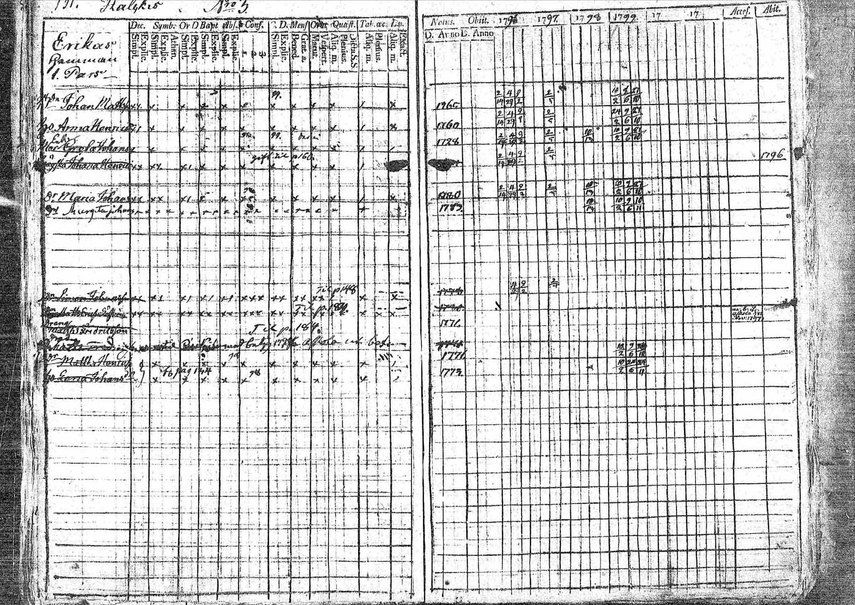 [ kuvat/122.jpg ]
