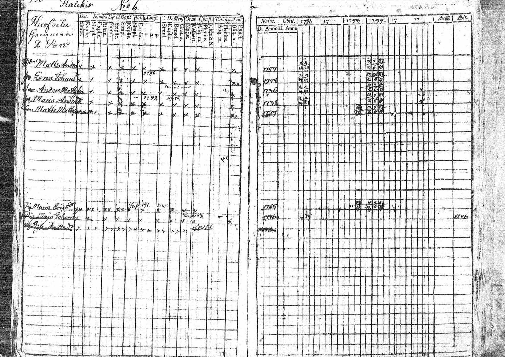 [ kuvat/127.jpg ]