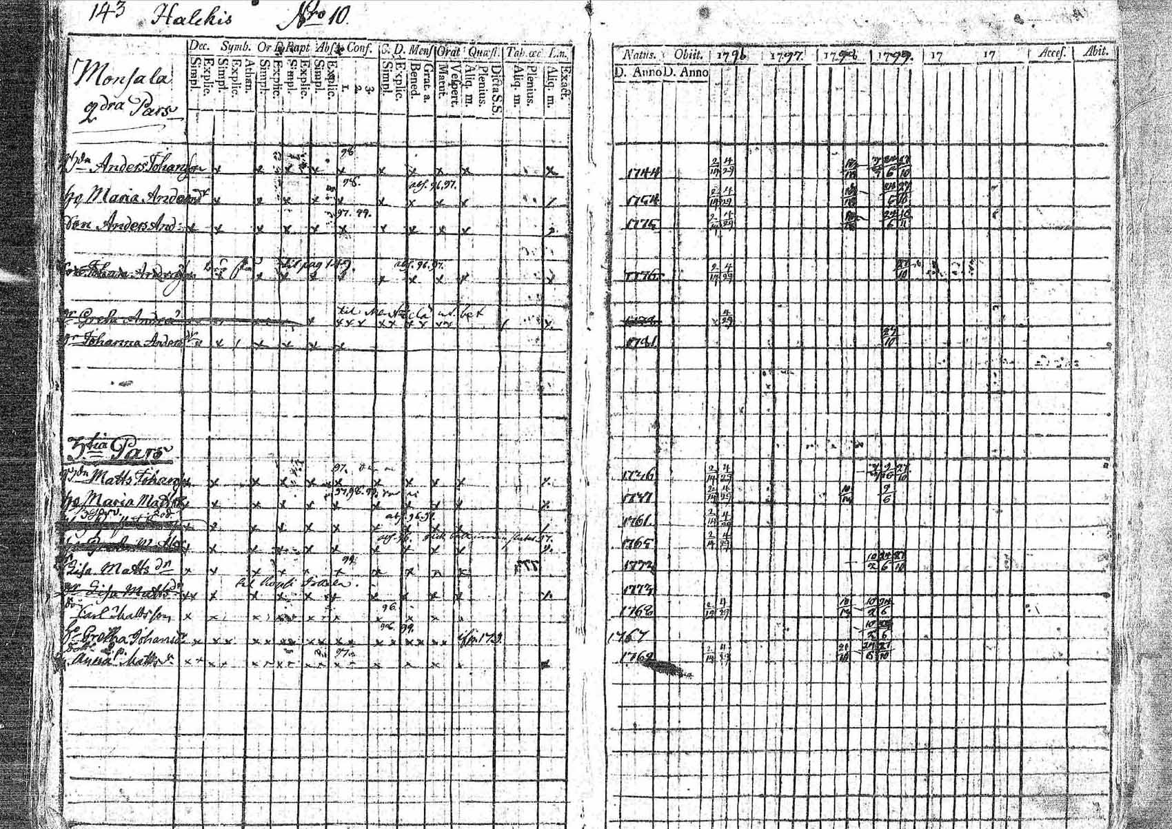 [ kuvat/134.jpg ]