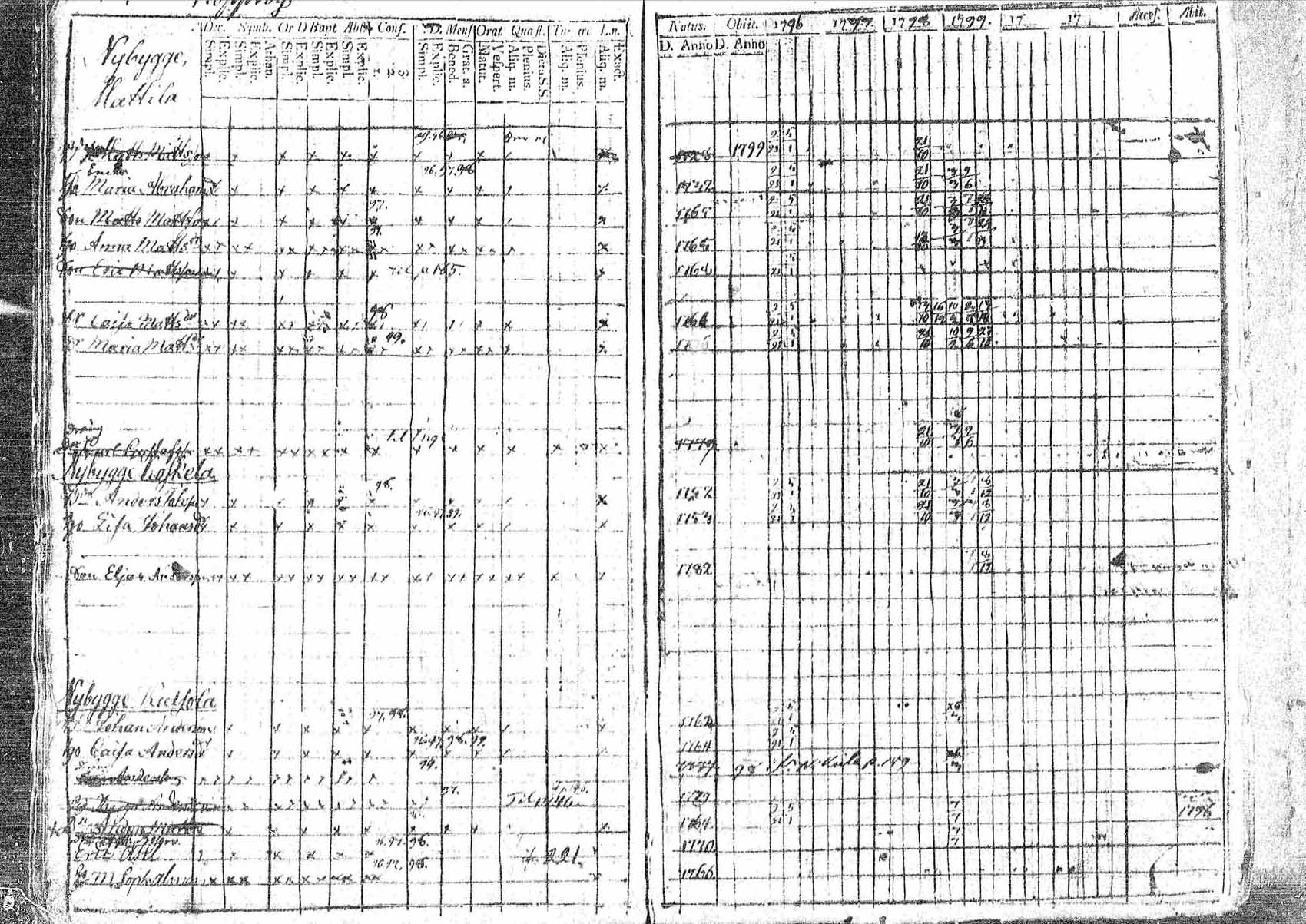 [ kuvat/145.jpg ]