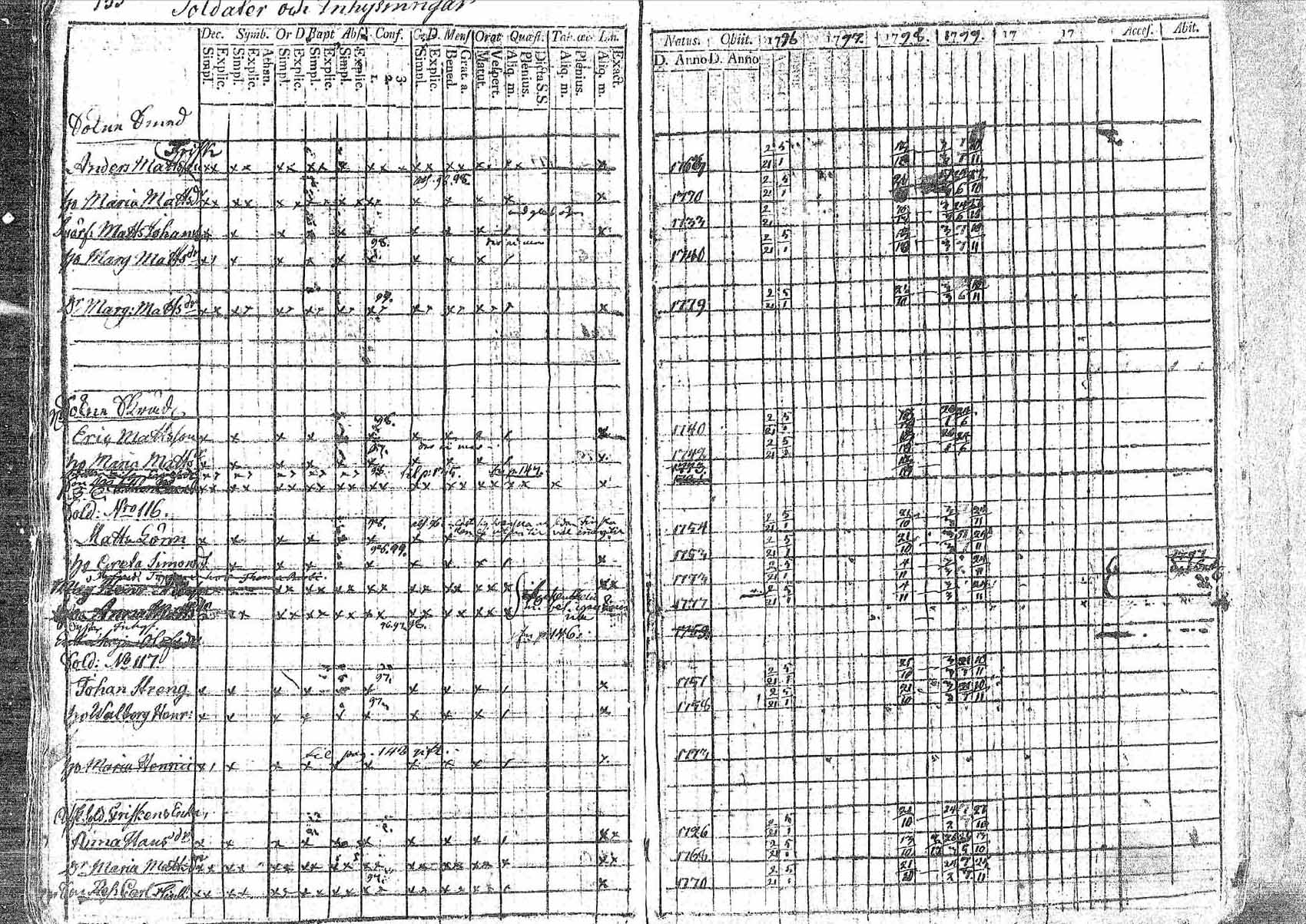 [ kuvat/146.jpg ]