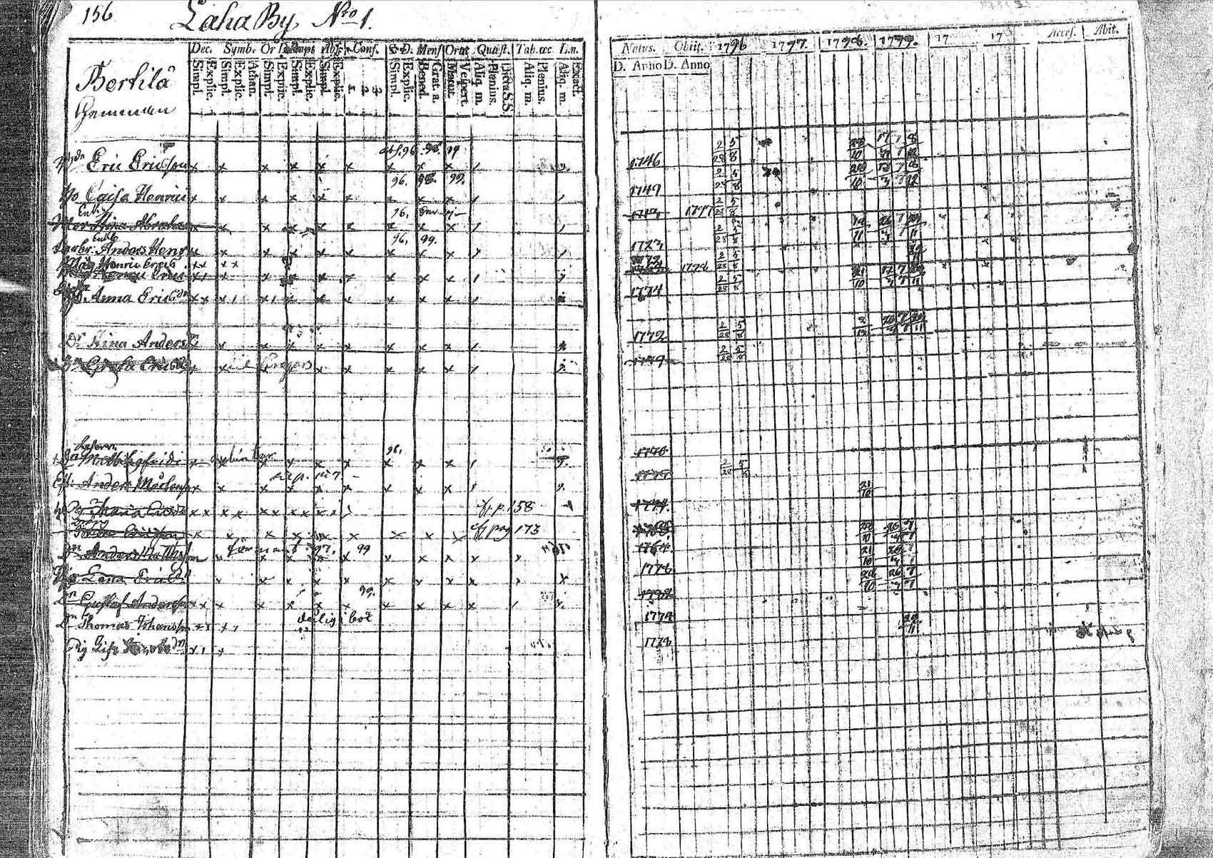 [ kuvat/147.jpg ]