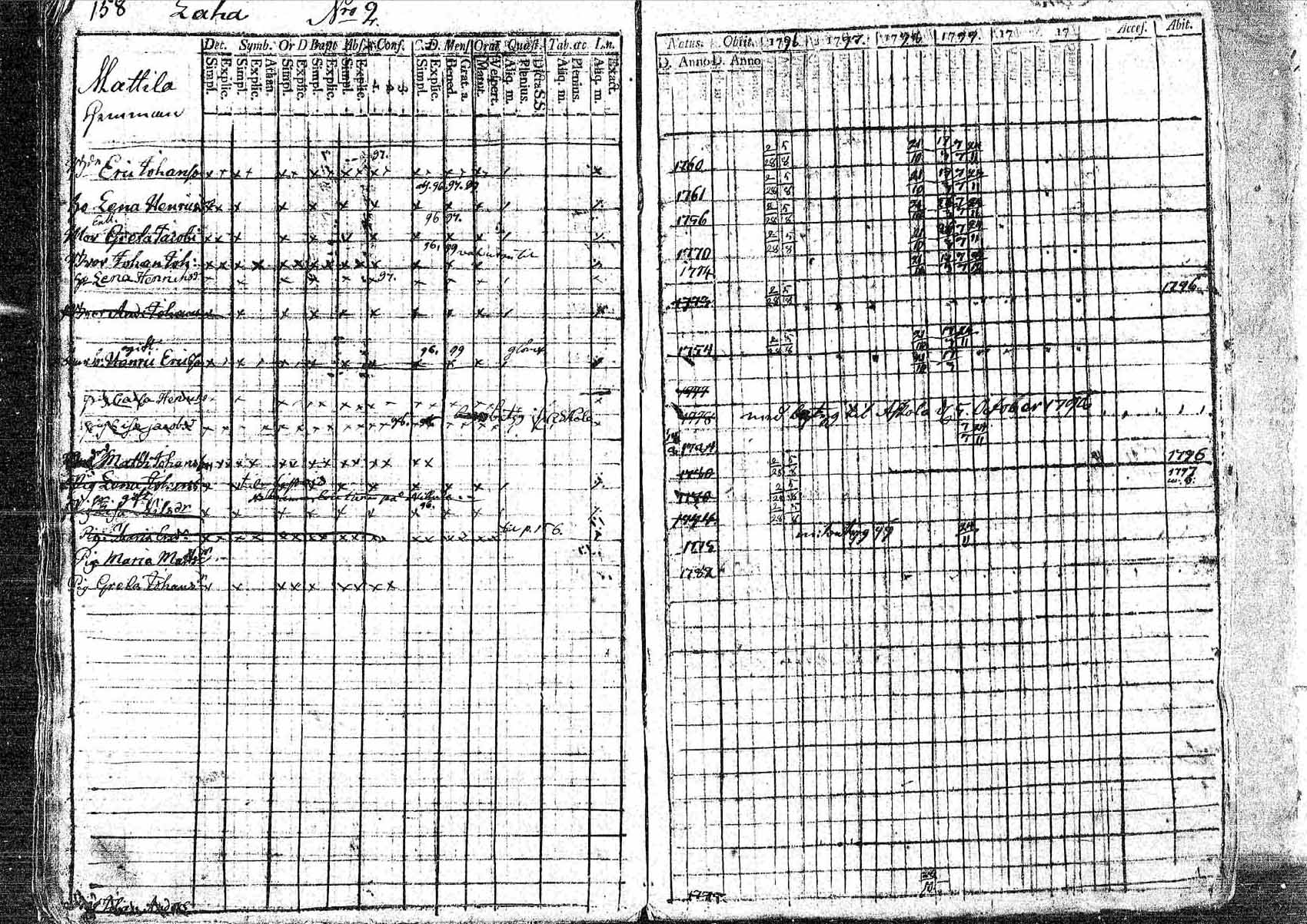 [ kuvat/149.jpg ]