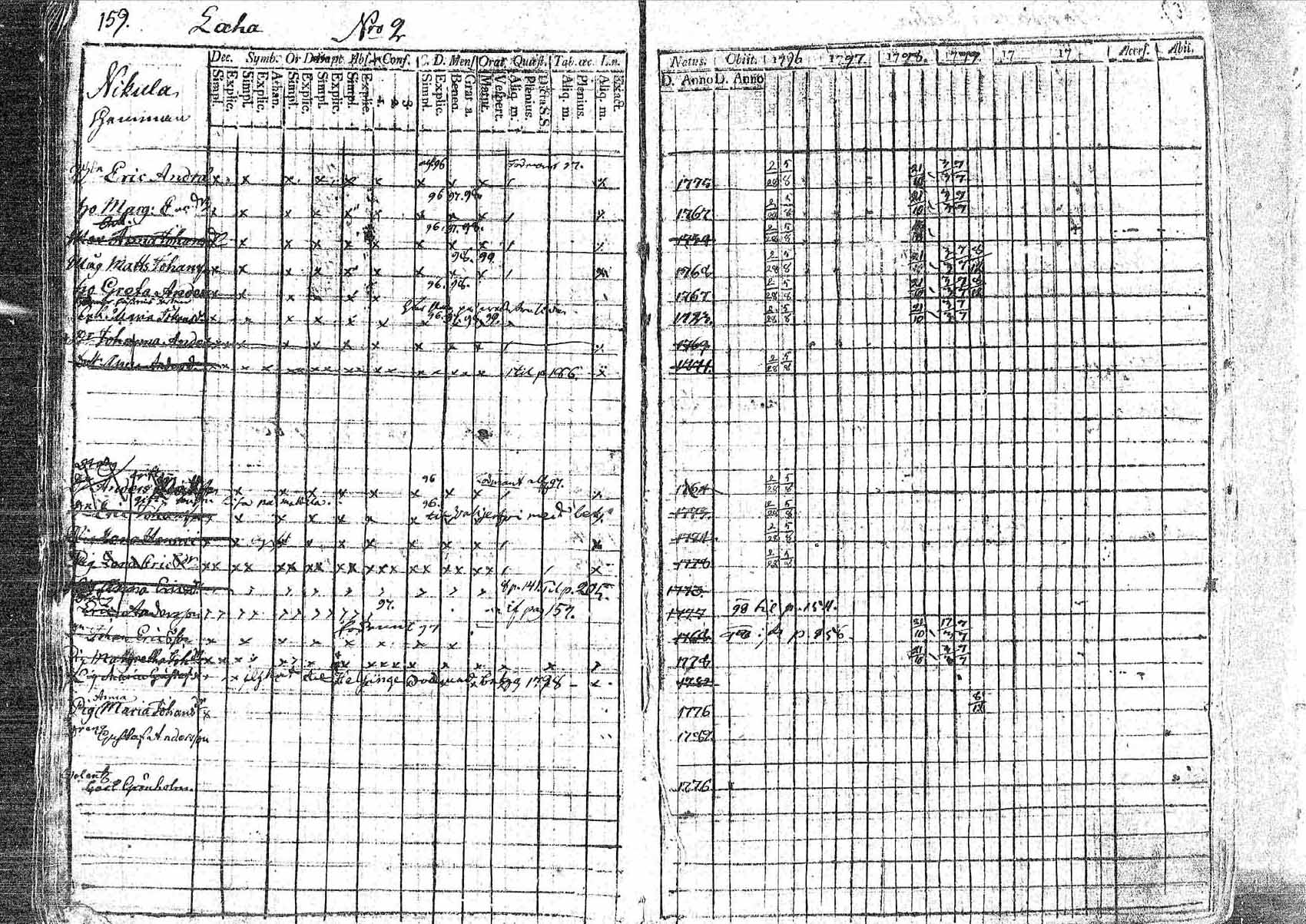 [ kuvat/150.jpg ]