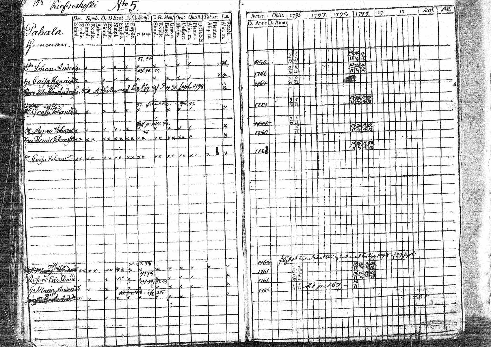 [ kuvat/166.jpg ]