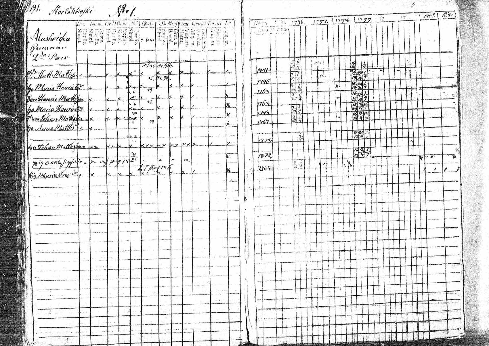 [ kuvat/181.jpg ]