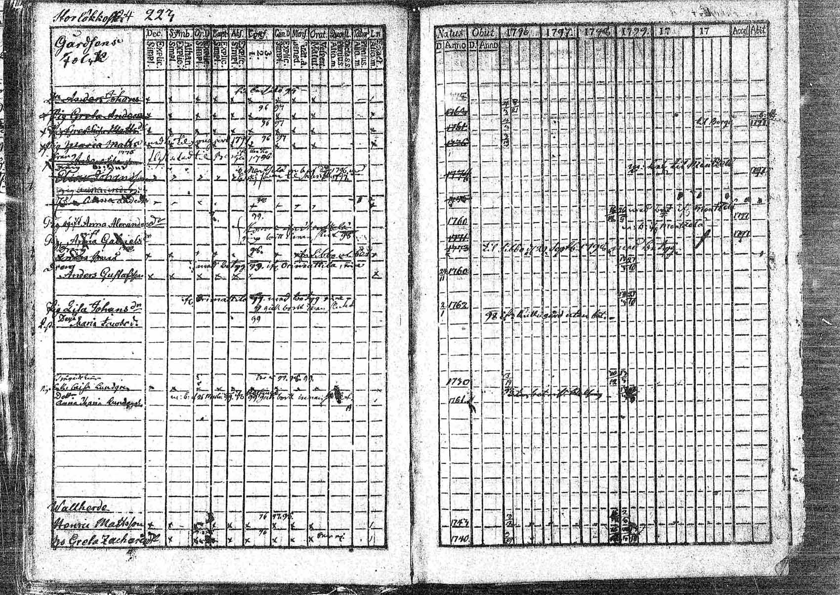 [ kuvat/213.jpg ]