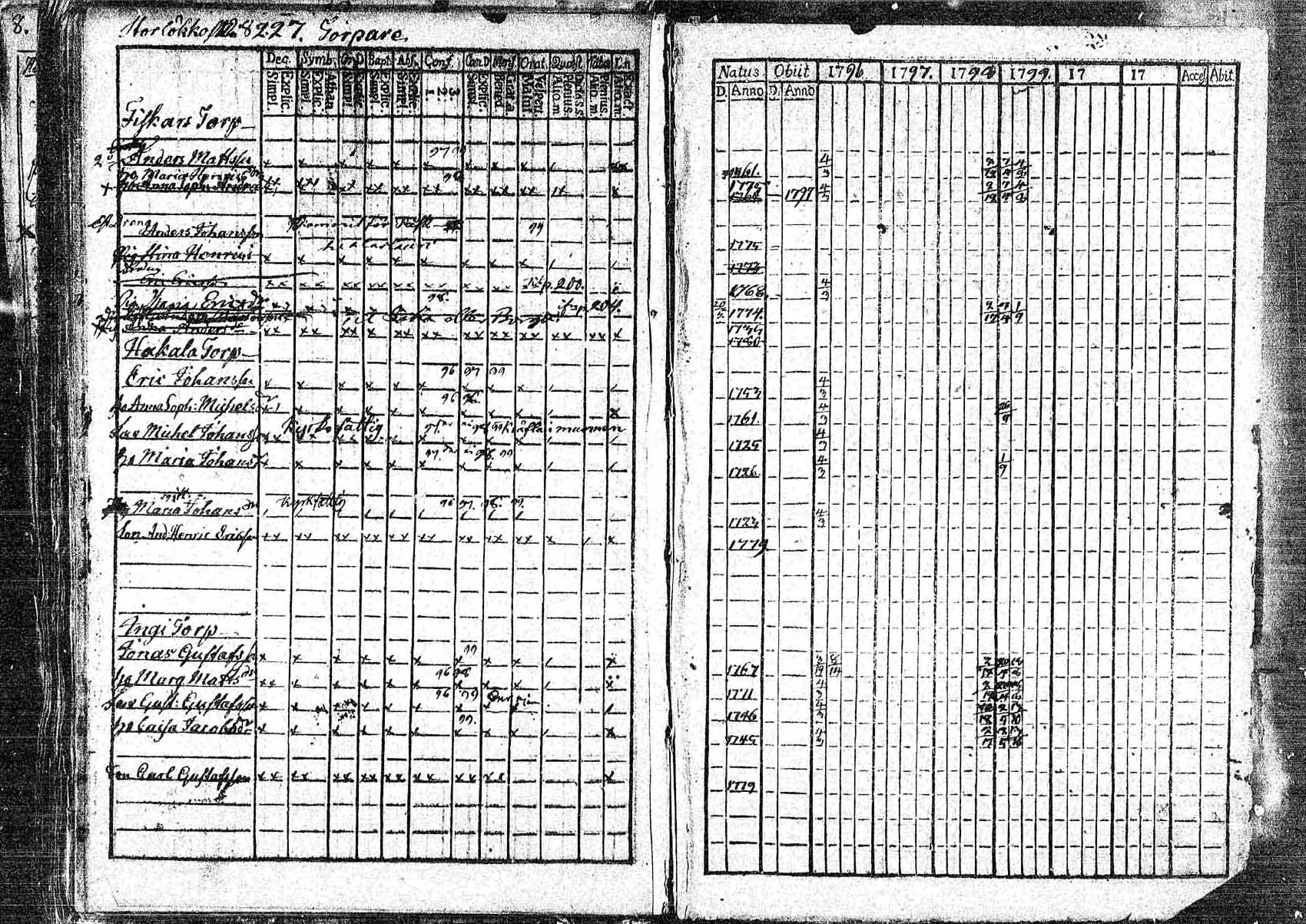 [ kuvat/217.jpg ]