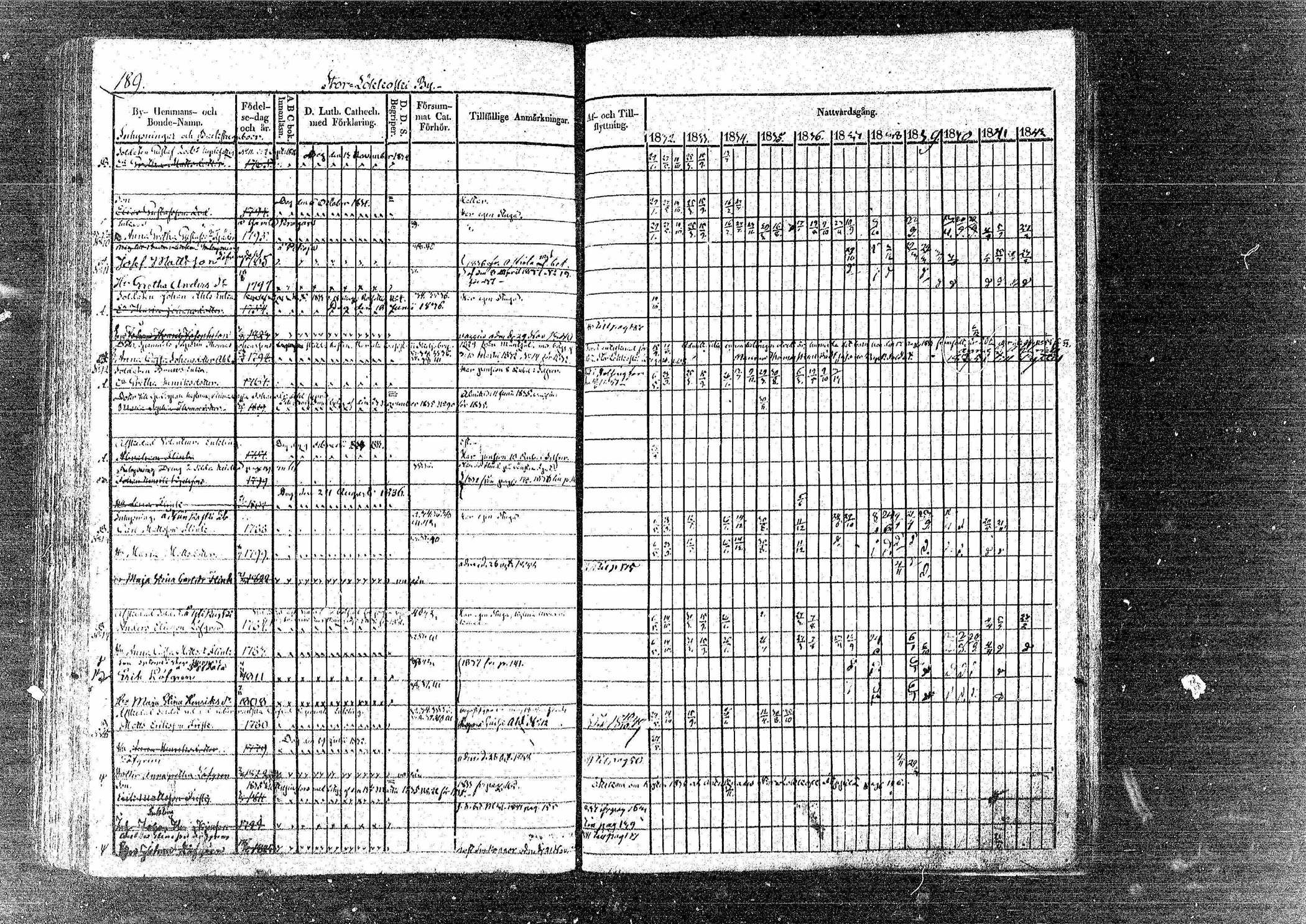 [ kuvat/175.jpg ]