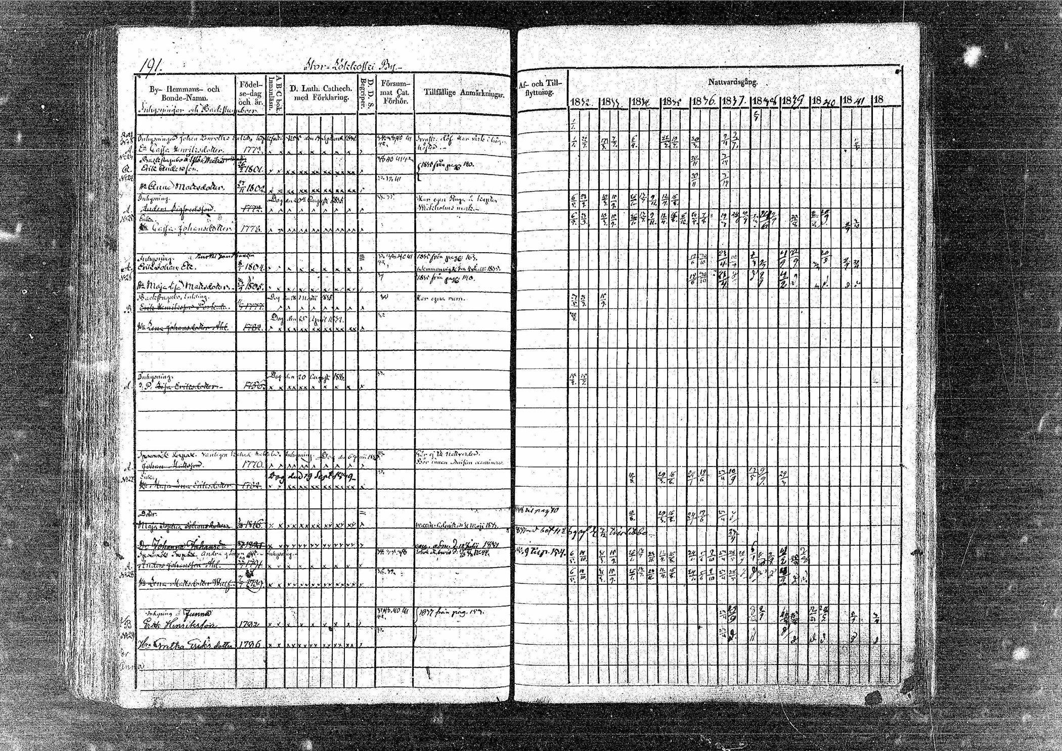 [ kuvat/177.jpg ]