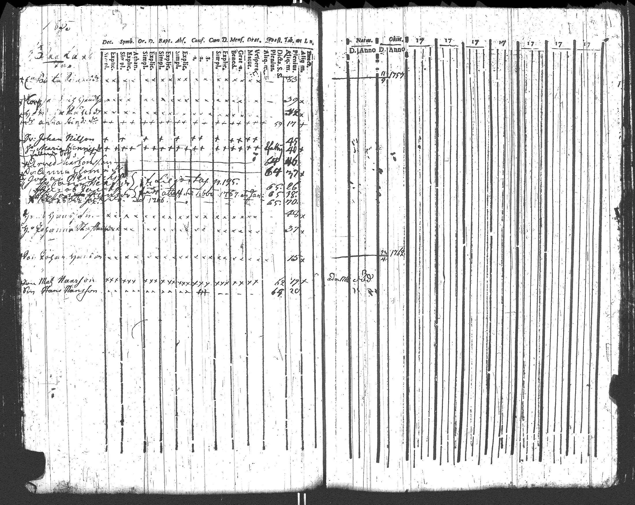 [ kuvat/195.jpg ]