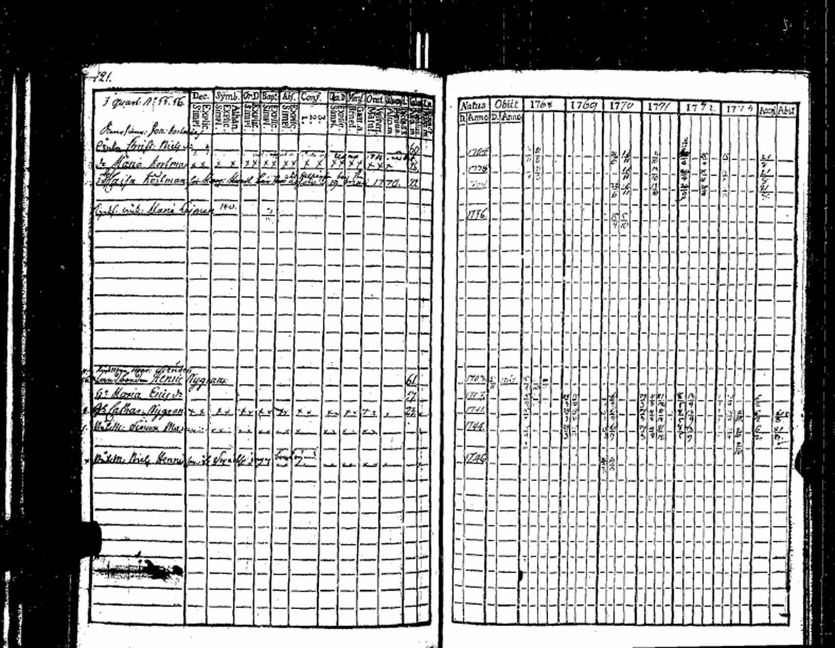 [ kuvat/121.jpg ]