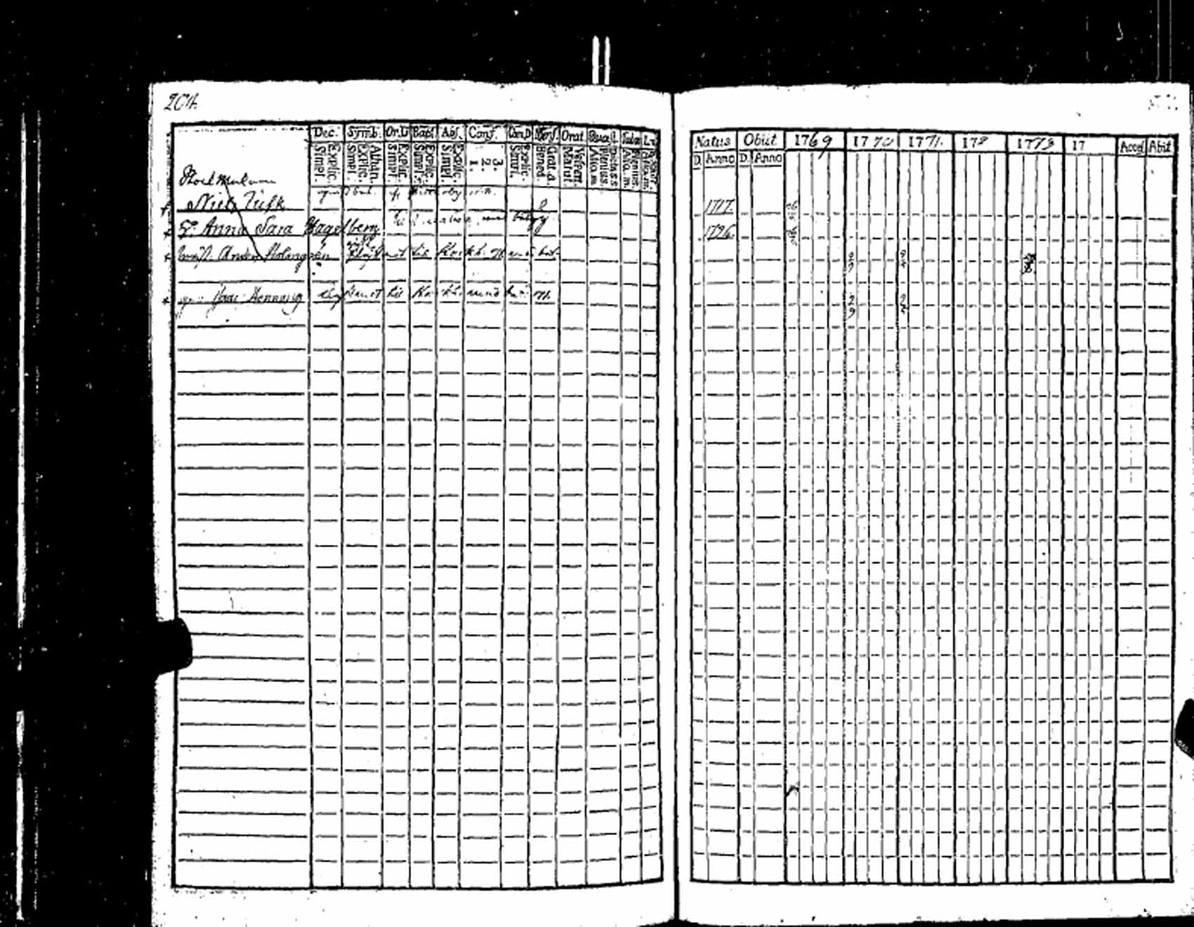 [ kuvat/204.jpg ]