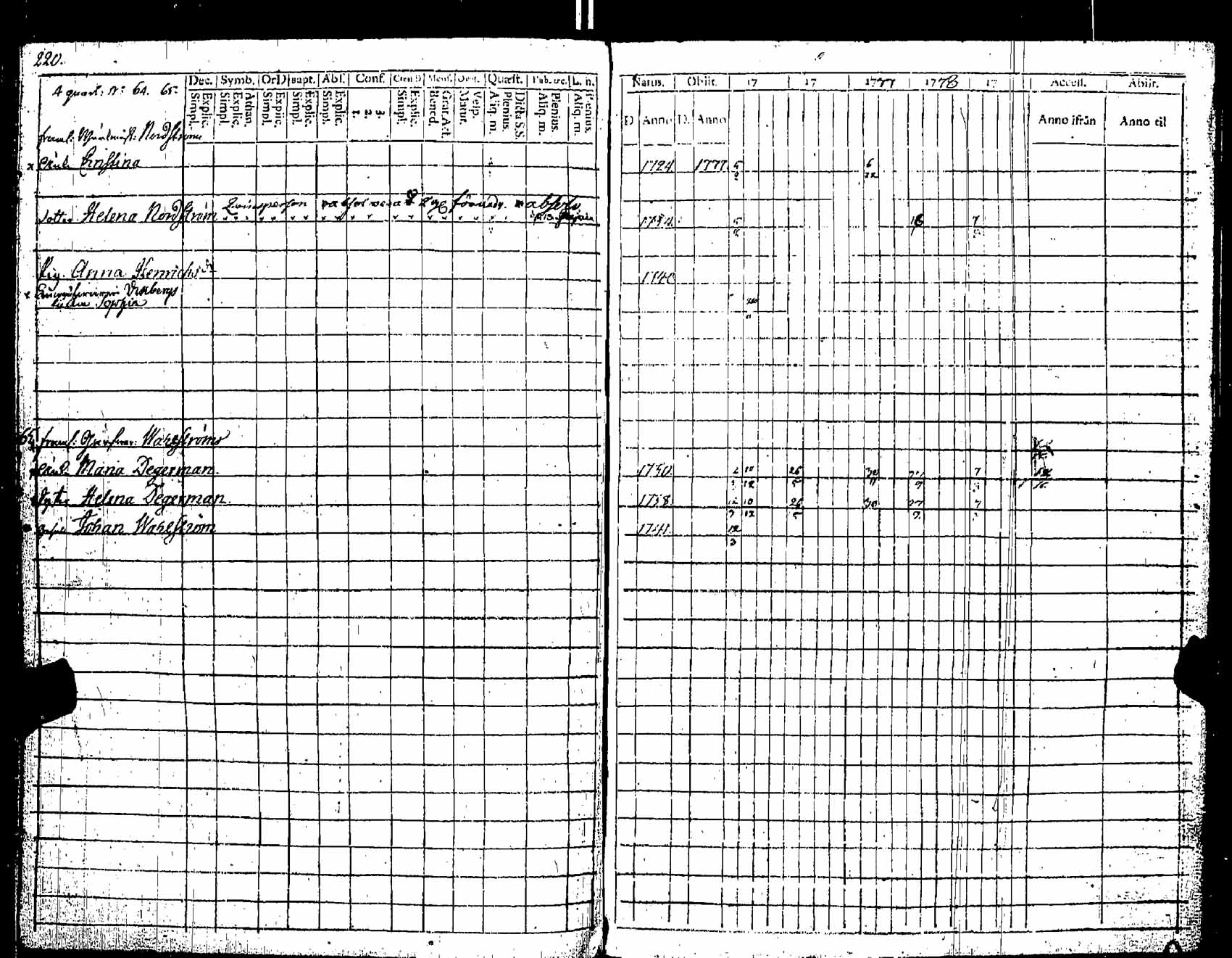 [ kuvat/205.jpg ]