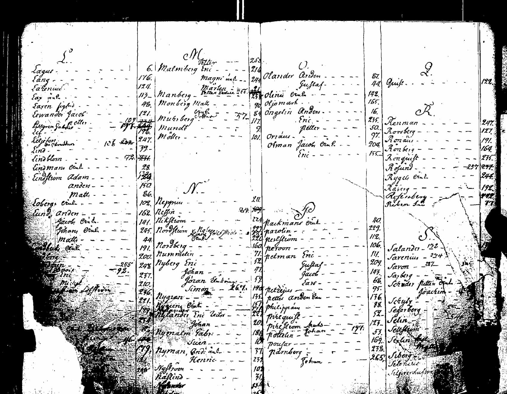 [ kuvat/255.jpg ]