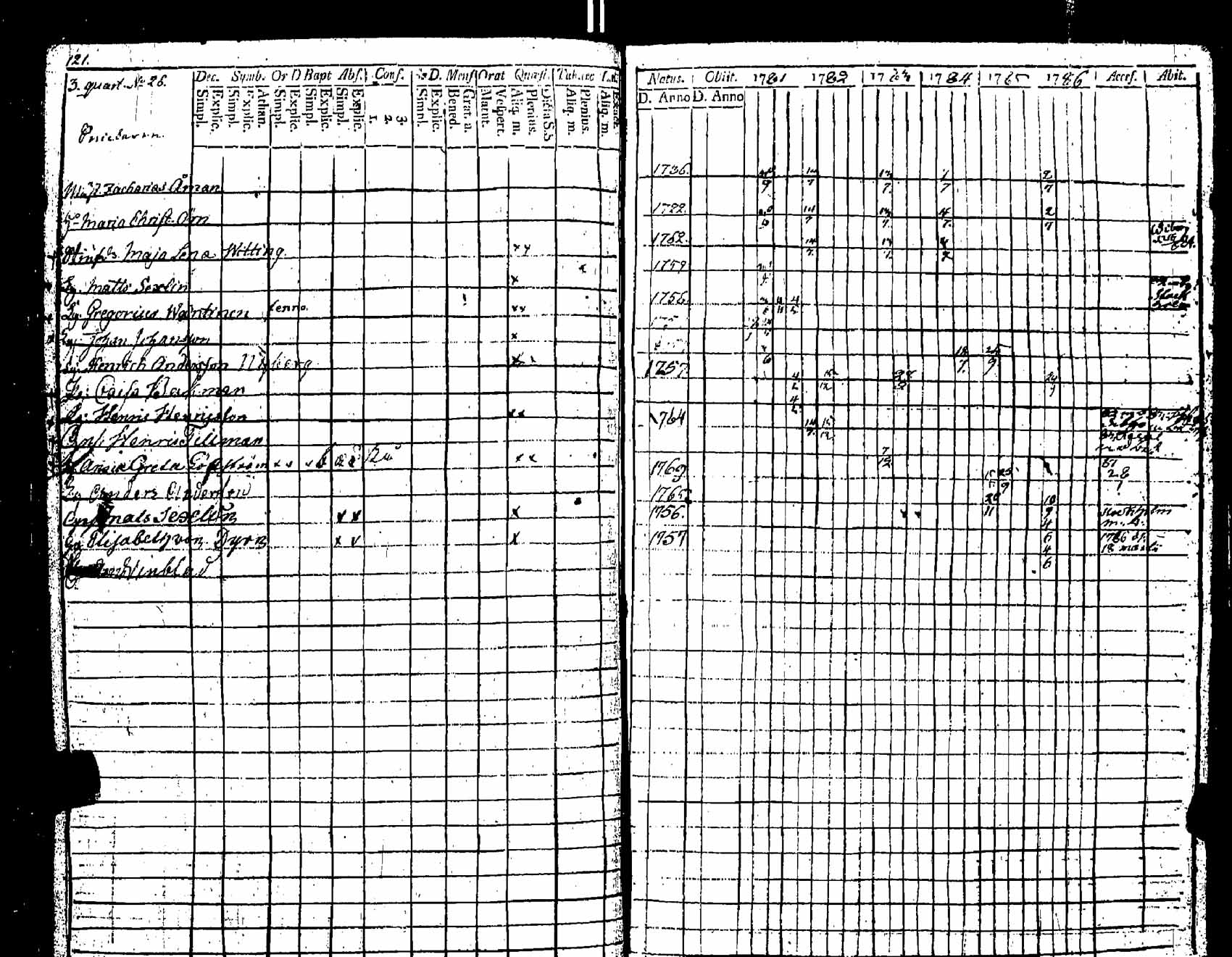 [ kuvat/119.jpg ]