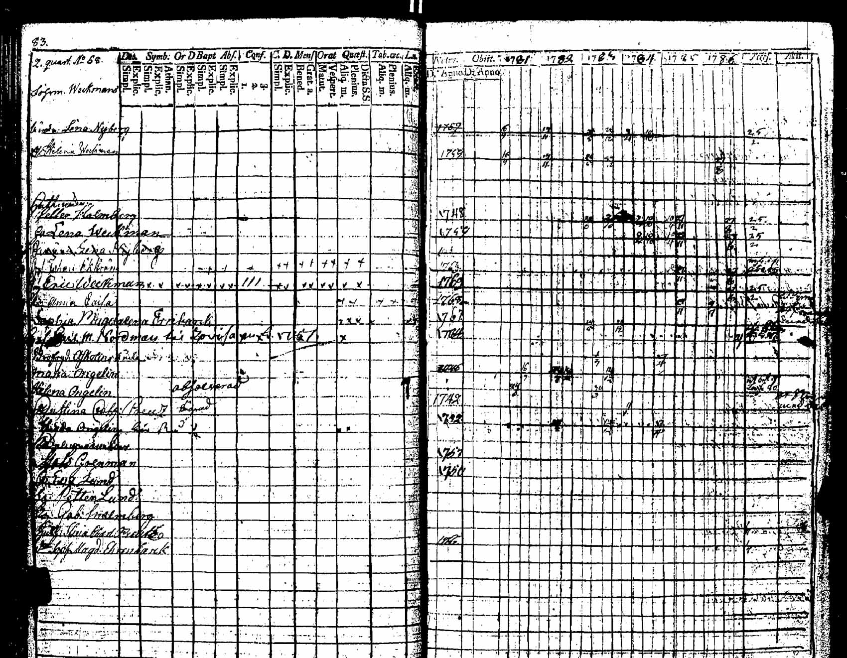 [ kuvat/82.jpg ]