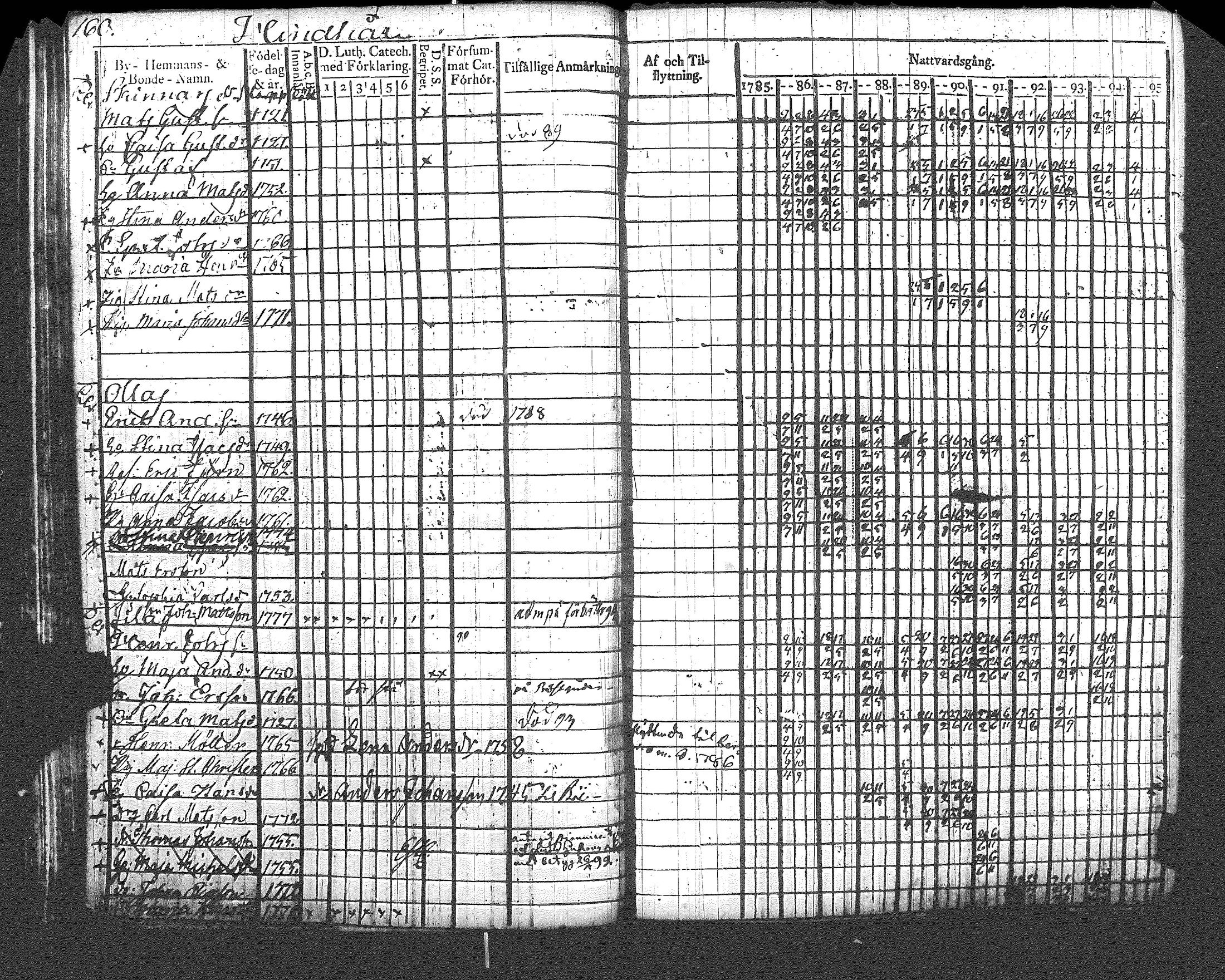 [ kuvat/166.jpg ]