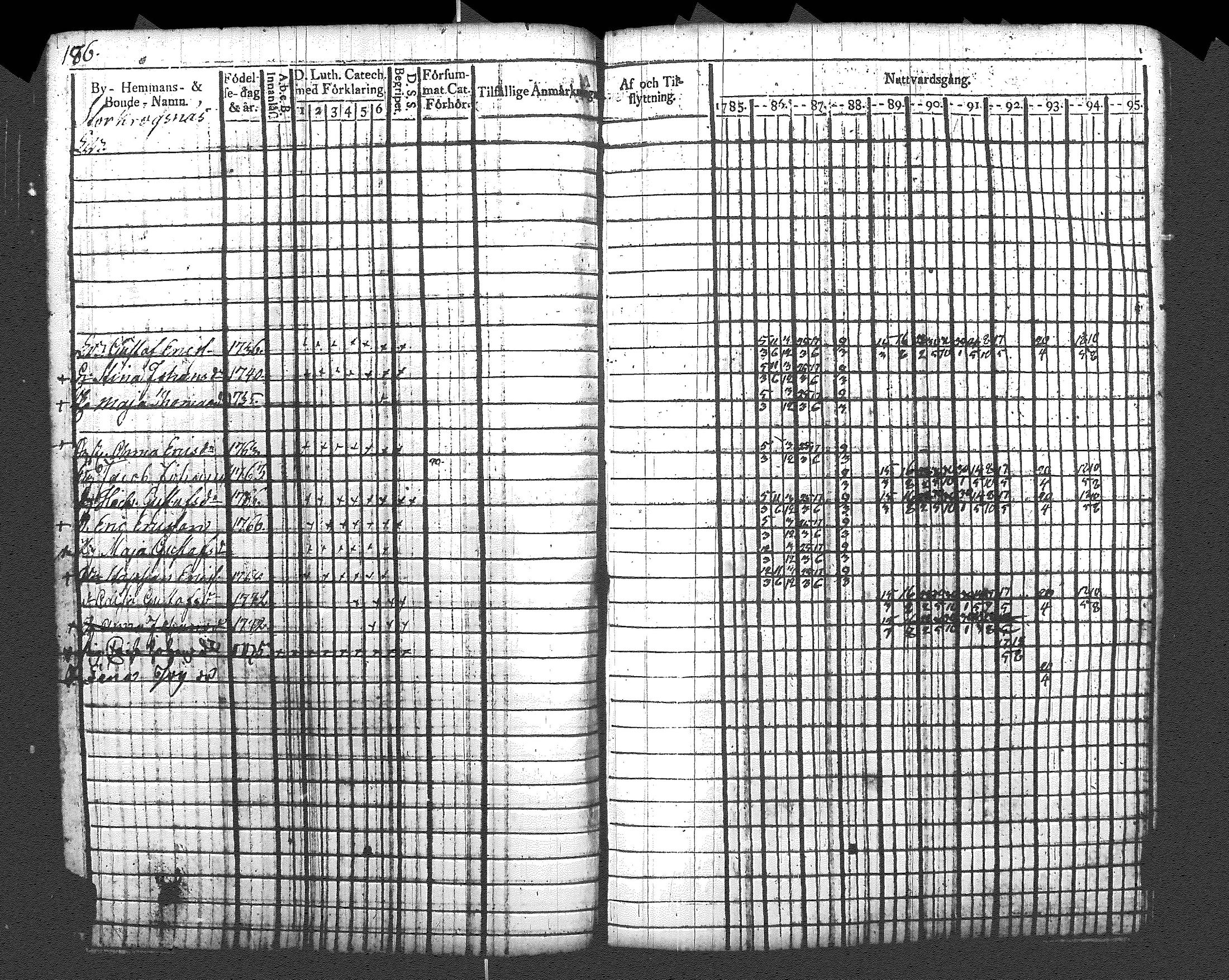 [ kuvat/192.jpg ]