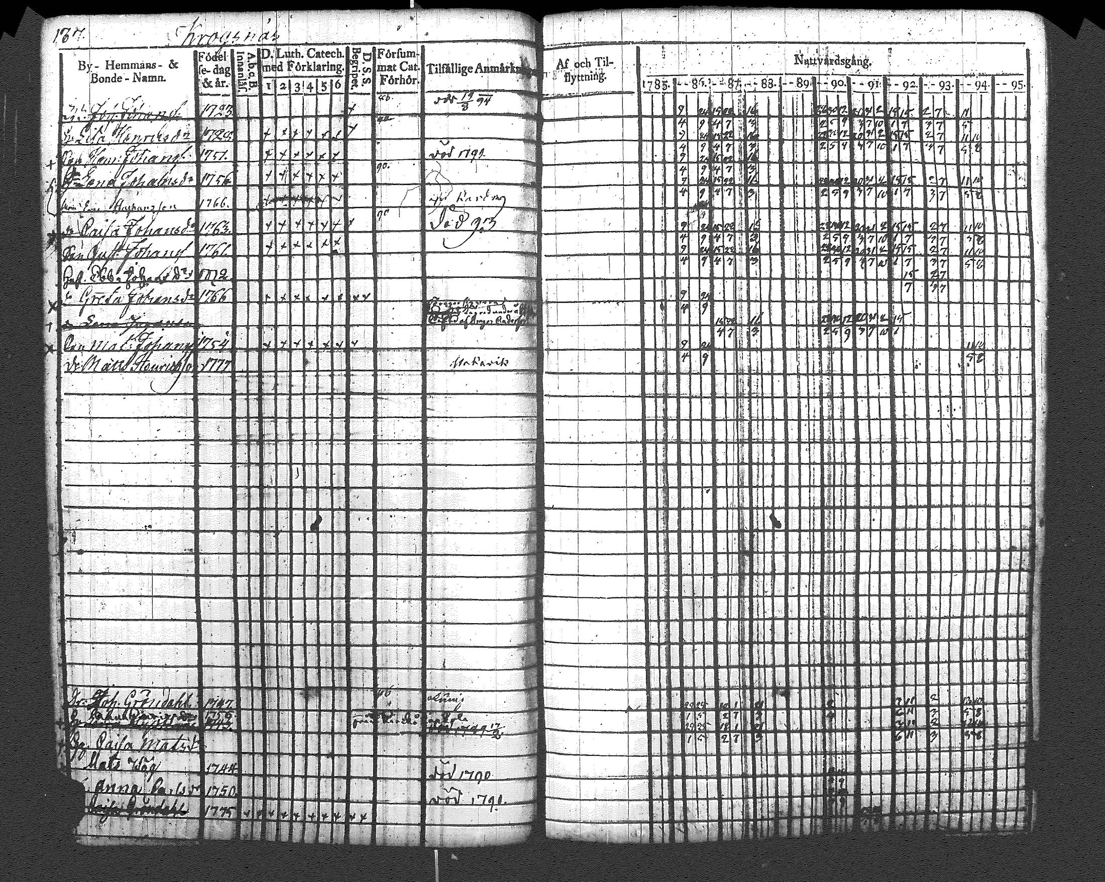 [ kuvat/193.jpg ]