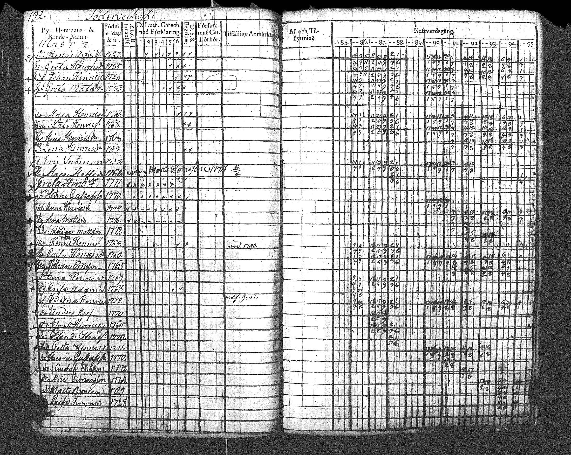 [ kuvat/198.jpg ]
