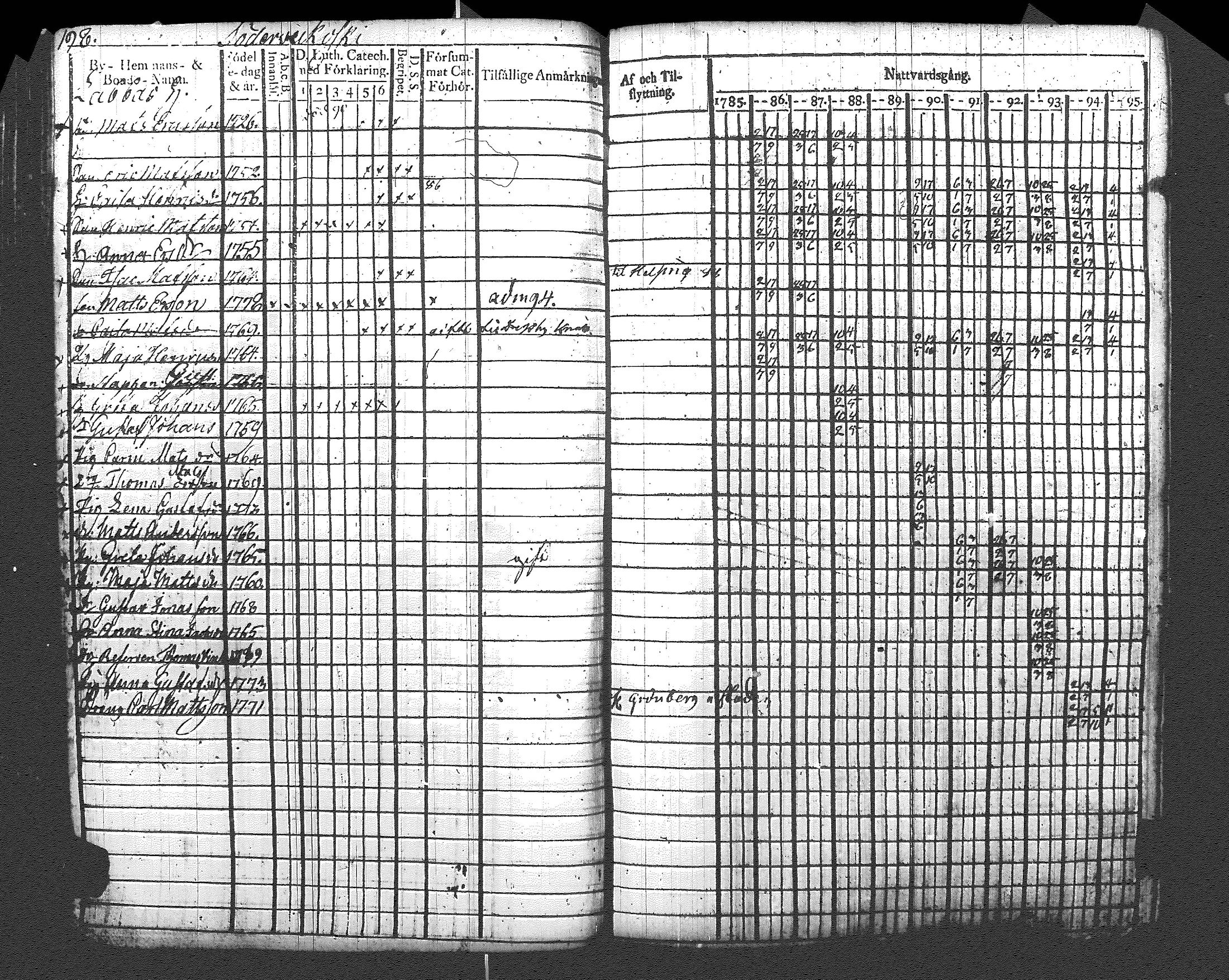 [ kuvat/204.jpg ]