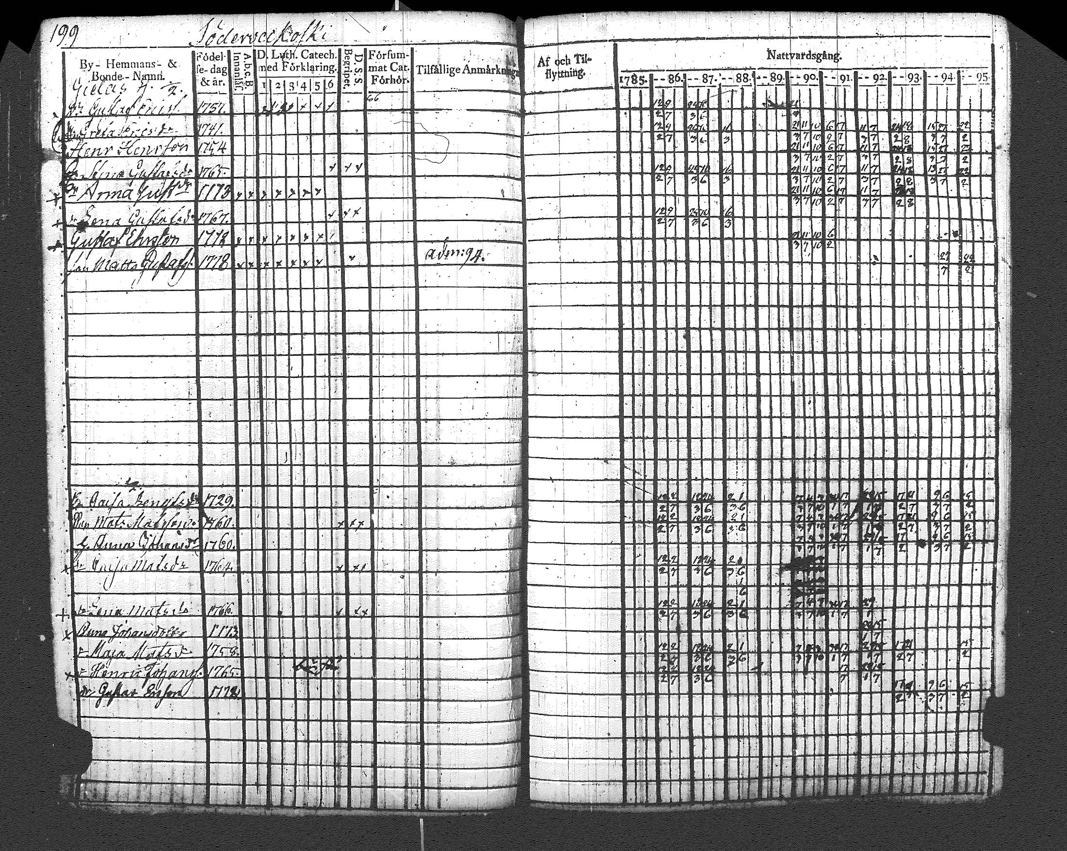 [ kuvat/205.jpg ]