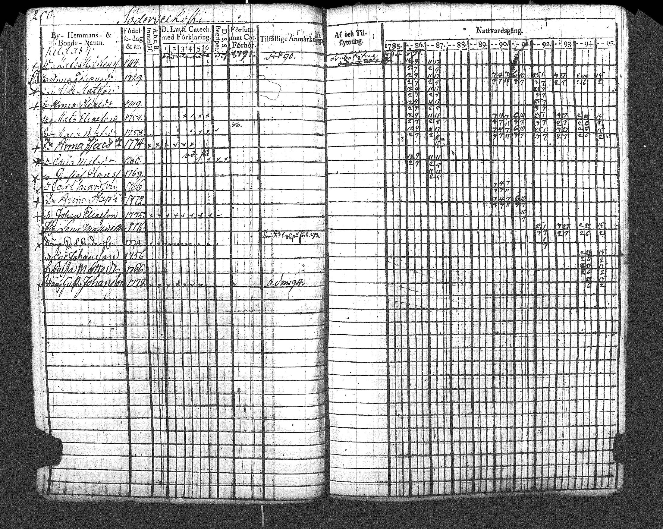[ kuvat/206.jpg ]