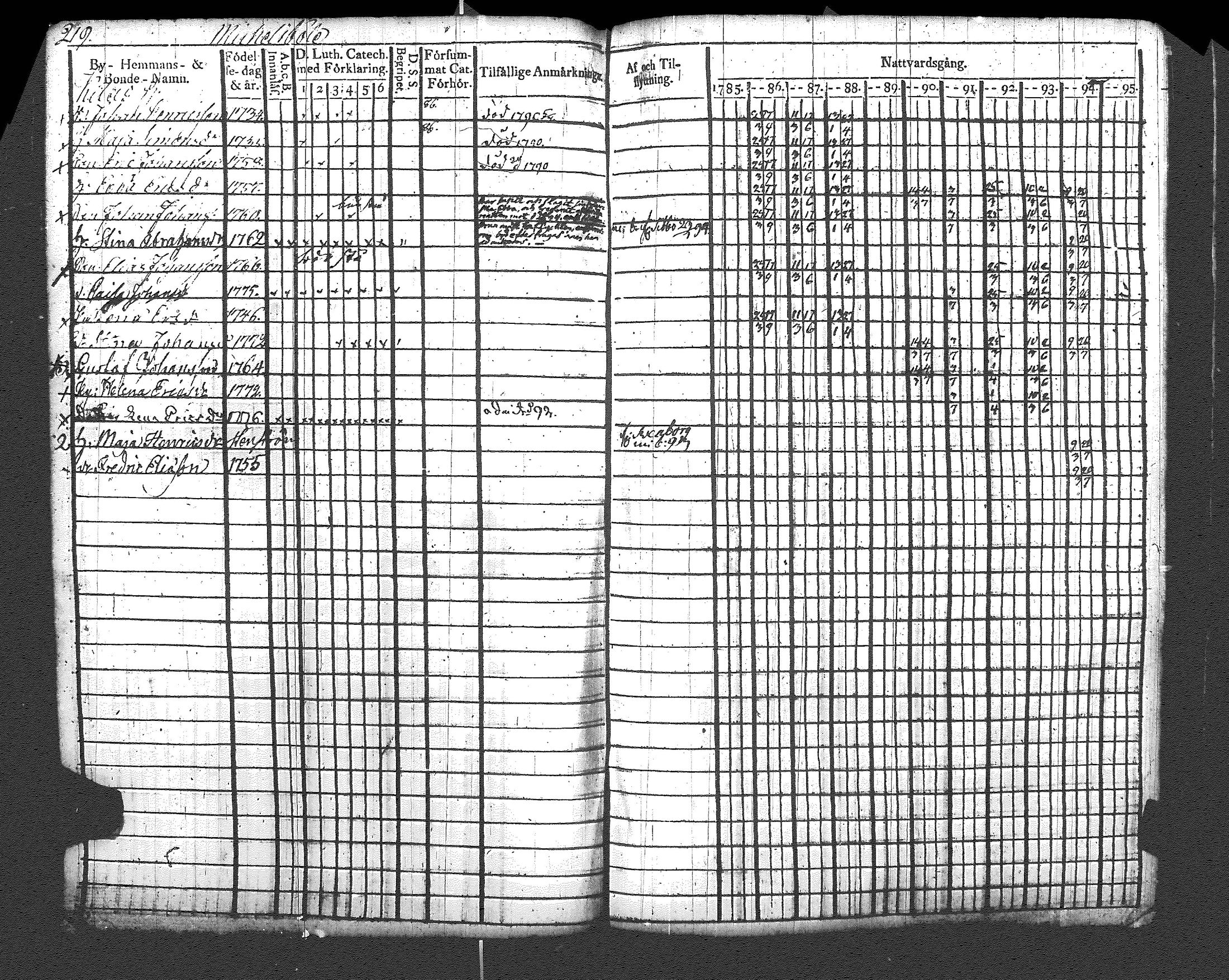 [ kuvat/225.jpg ]
