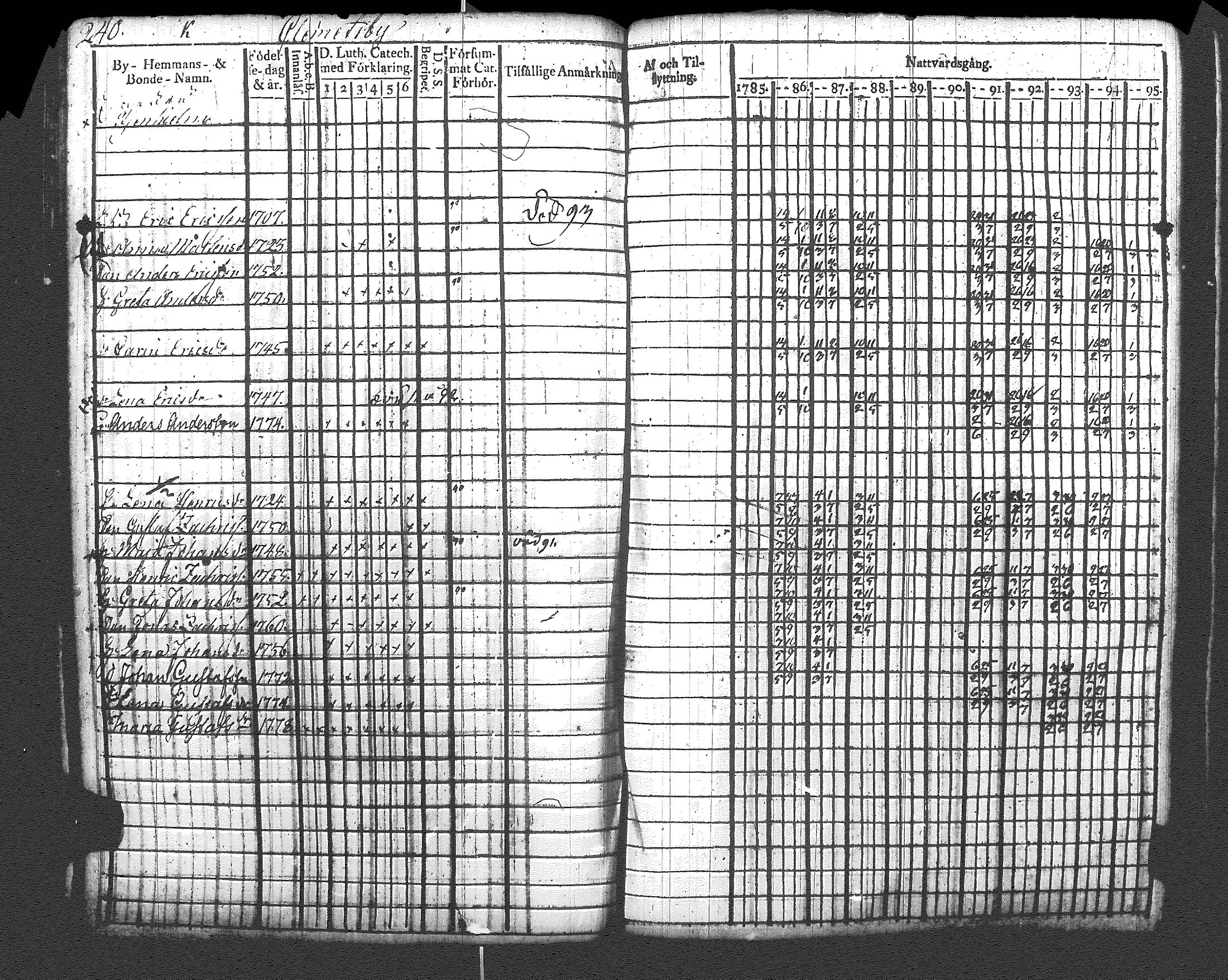 [ kuvat/247.jpg ]